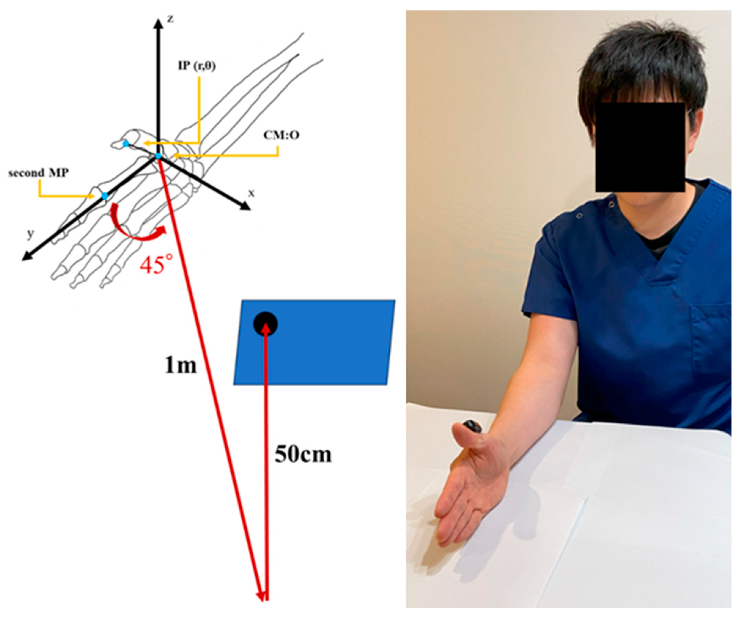 Applsci 15 01296 g005