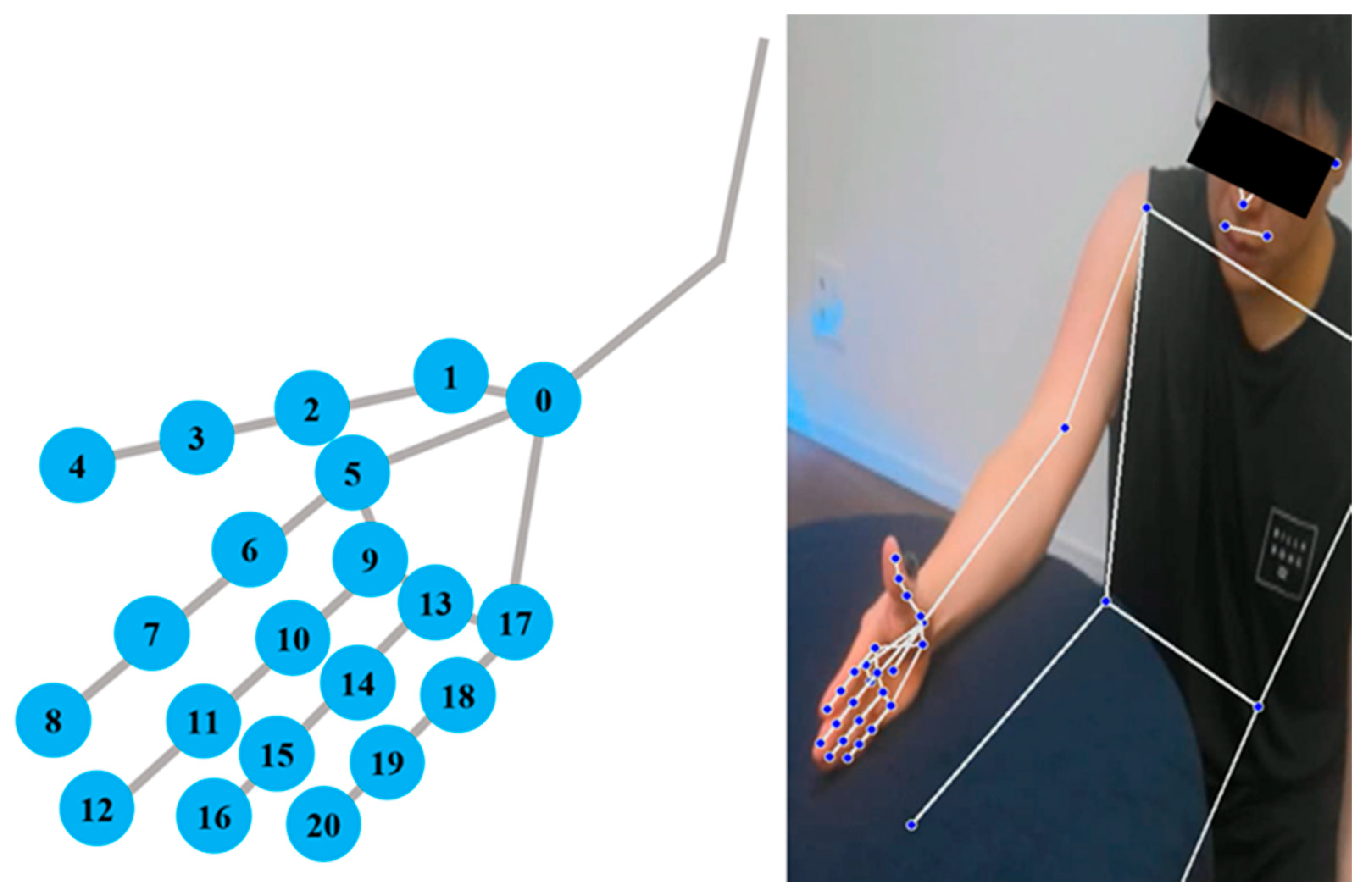 Applsci 15 01296 g006