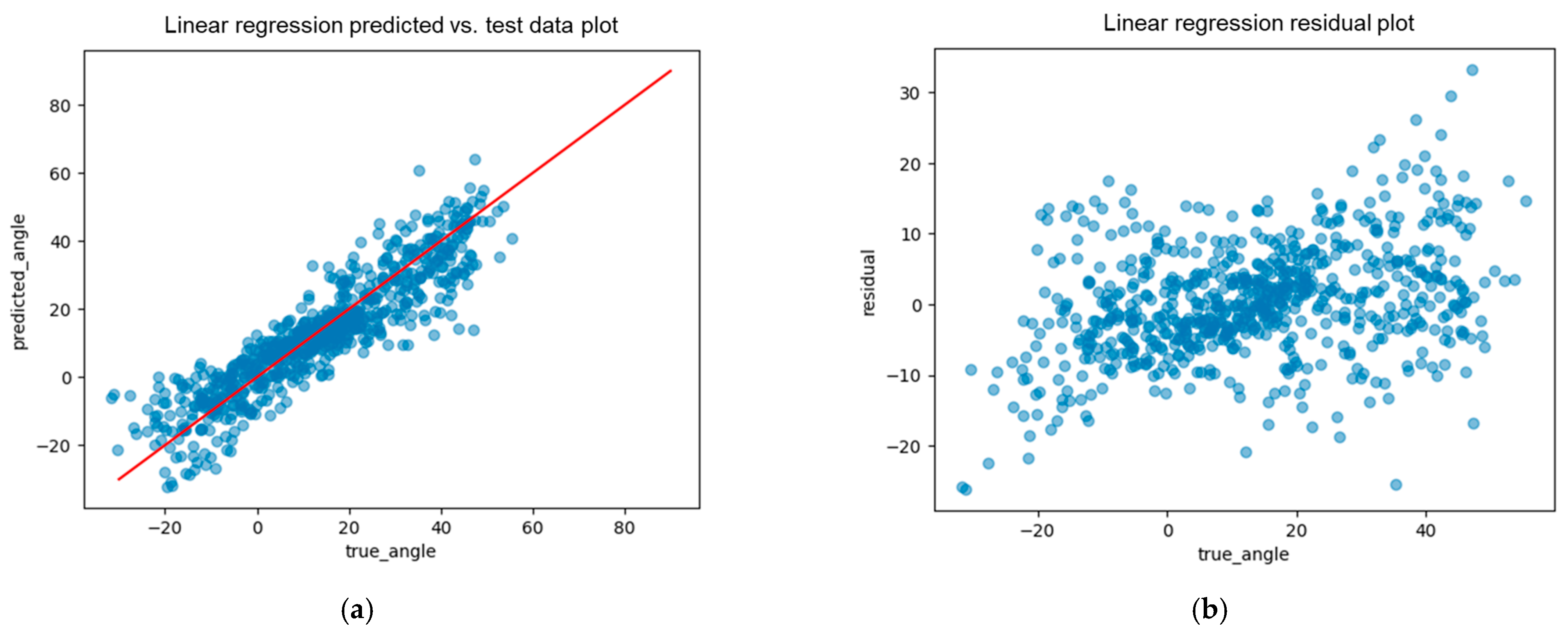 Applsci 15 01296 g008