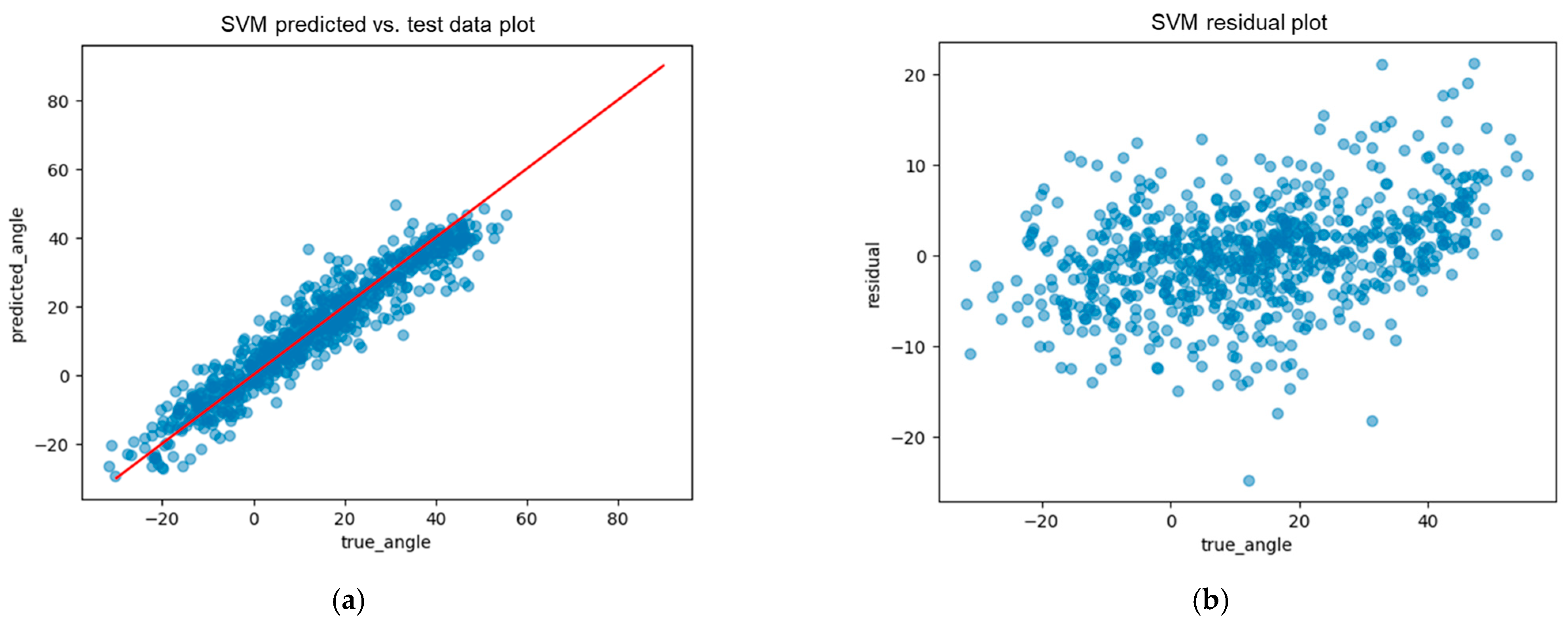 Applsci 15 01296 g010