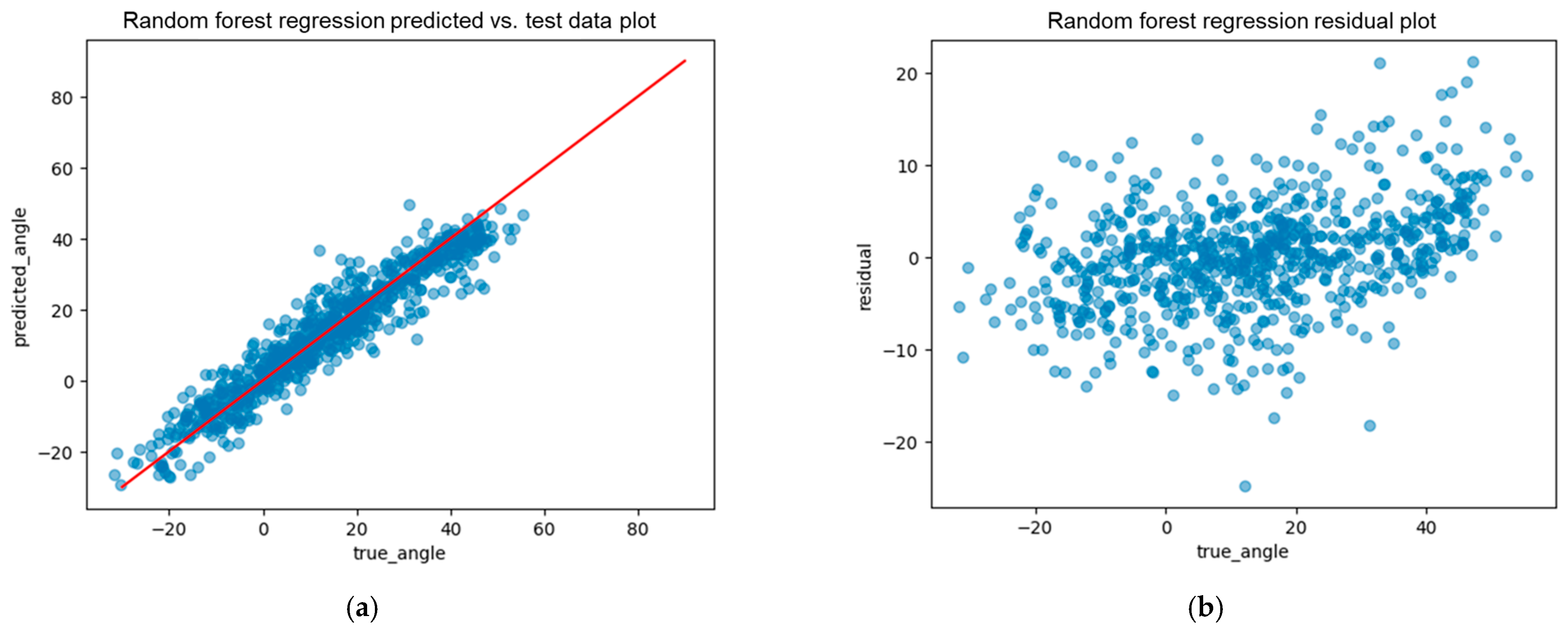Applsci 15 01296 g011