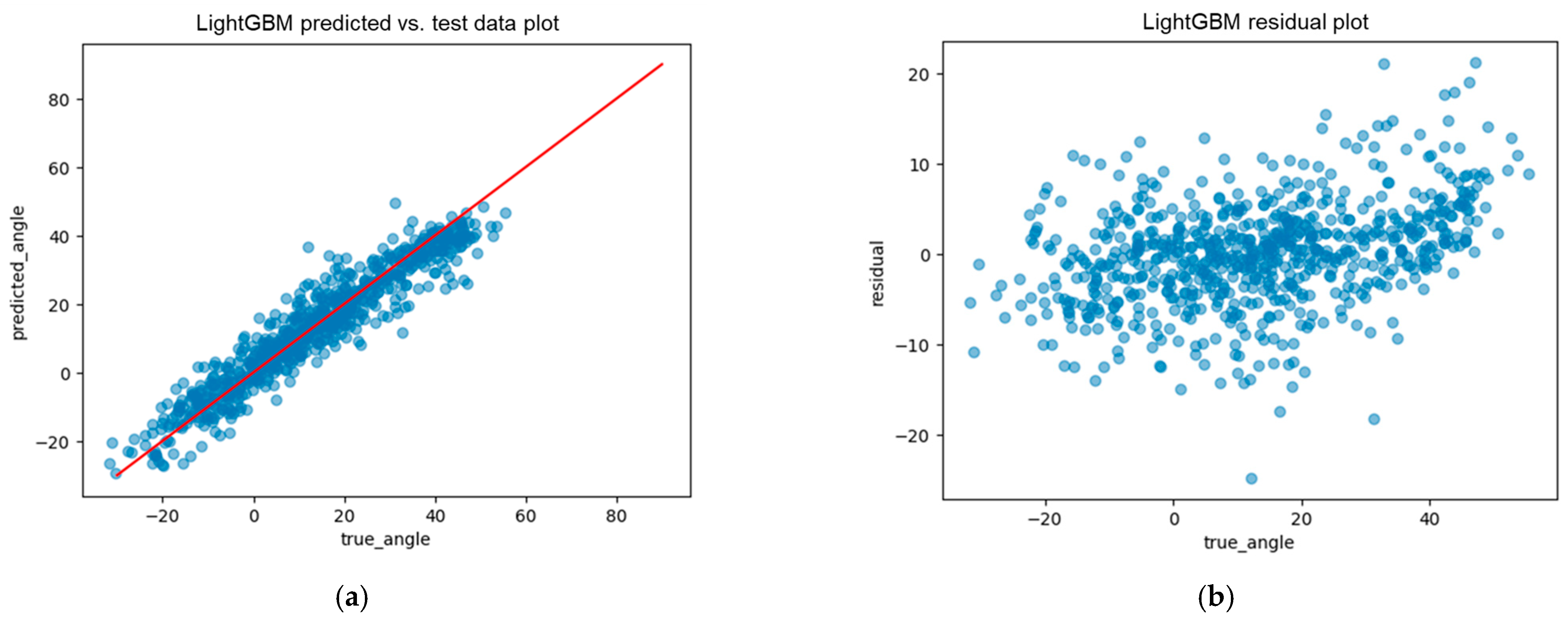 Applsci 15 01296 g012