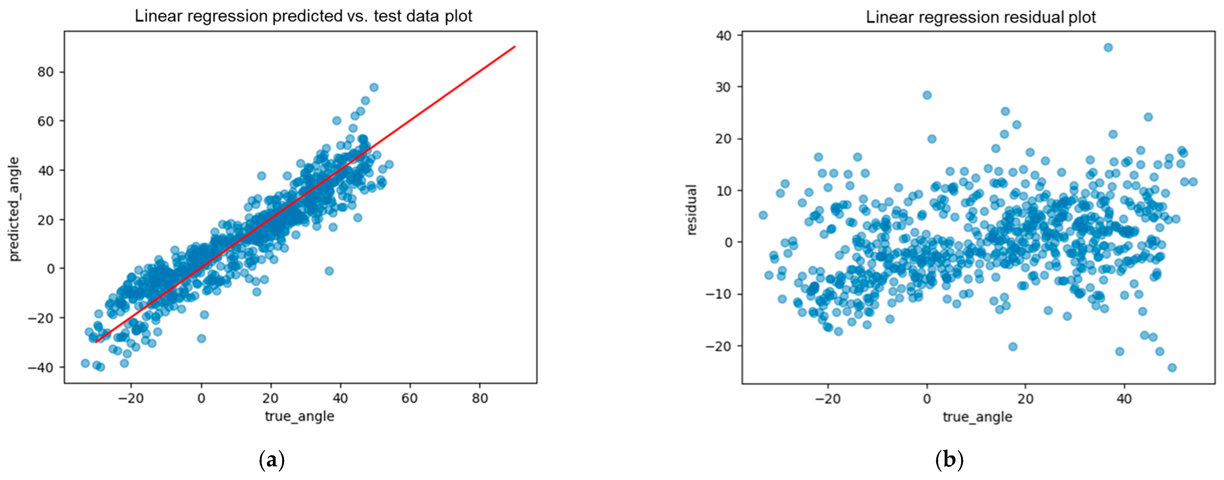 Applsci 15 01296 g013