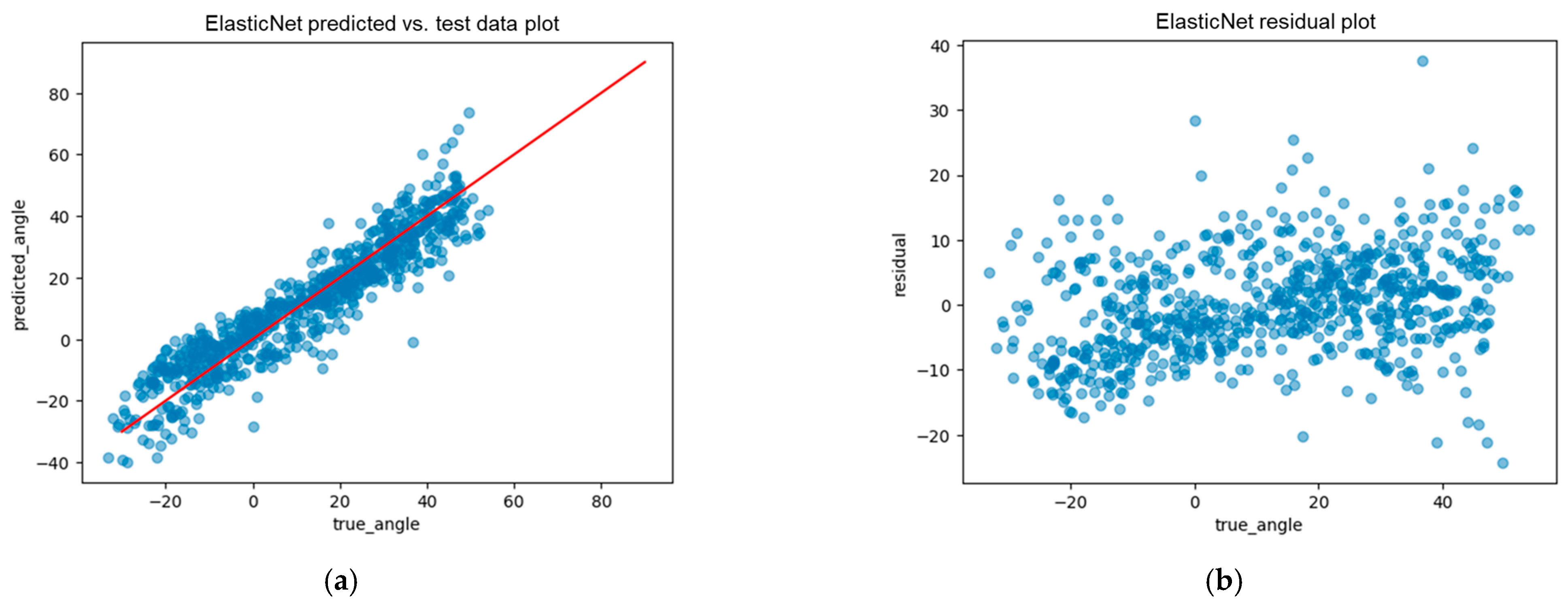 Applsci 15 01296 g014