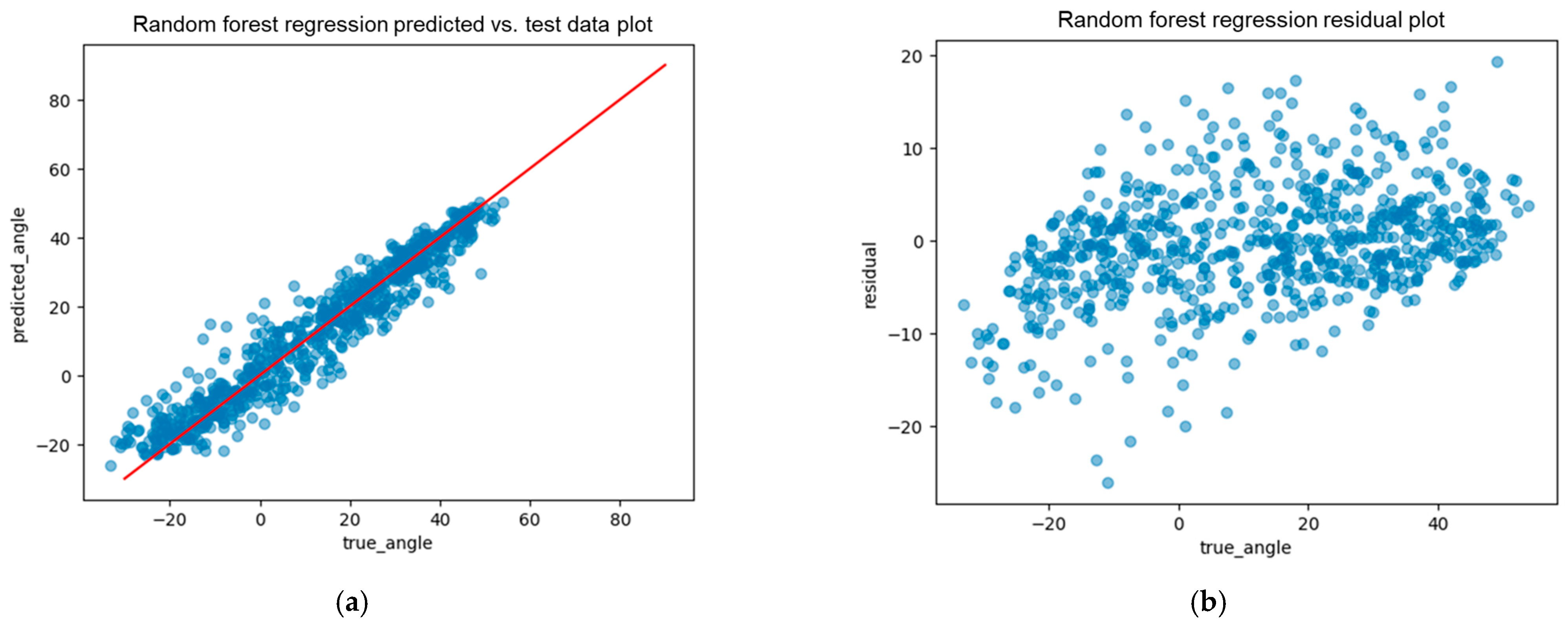 Applsci 15 01296 g016