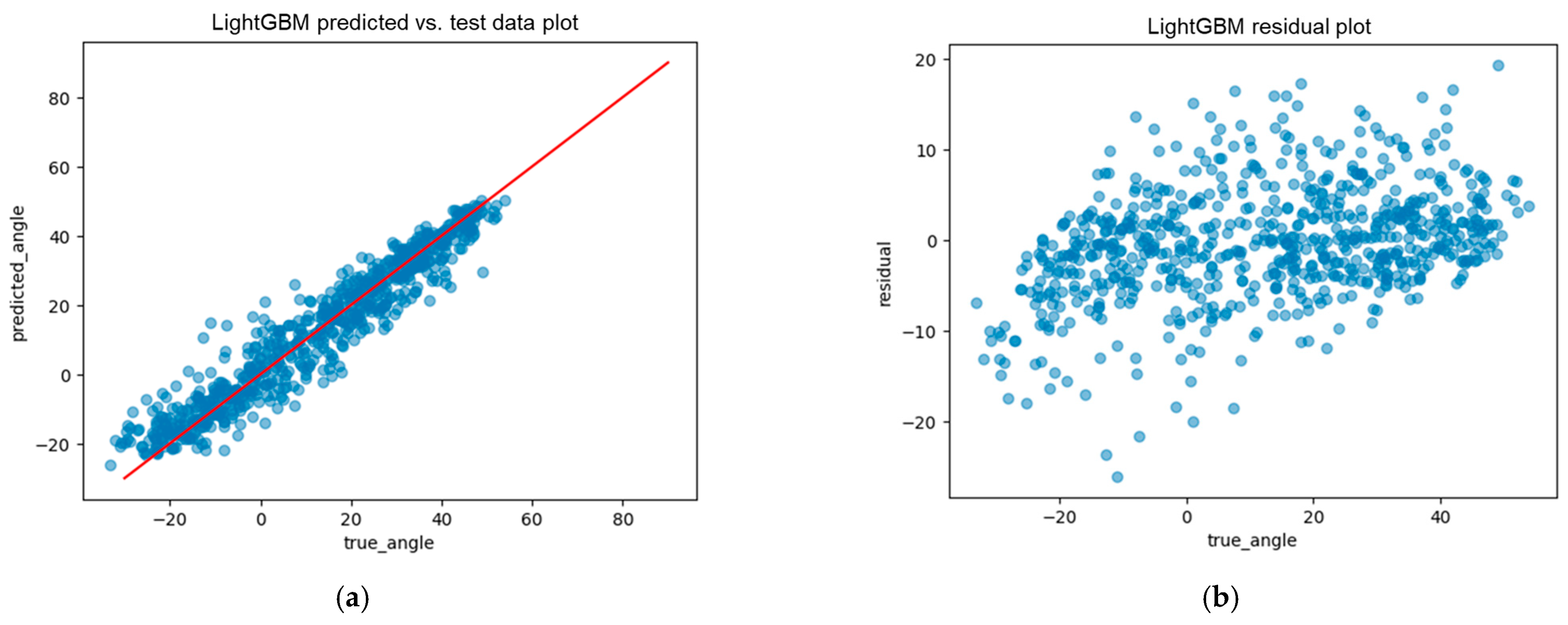 Applsci 15 01296 g017