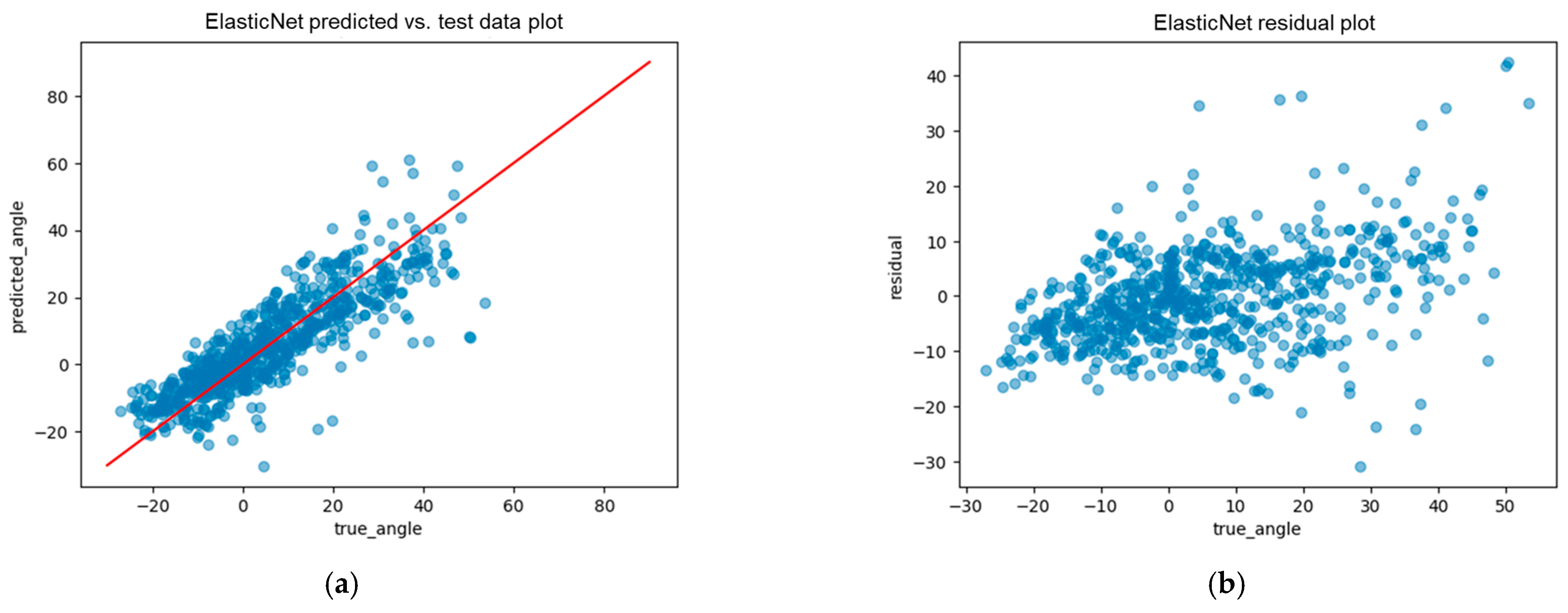 Applsci 15 01296 g019