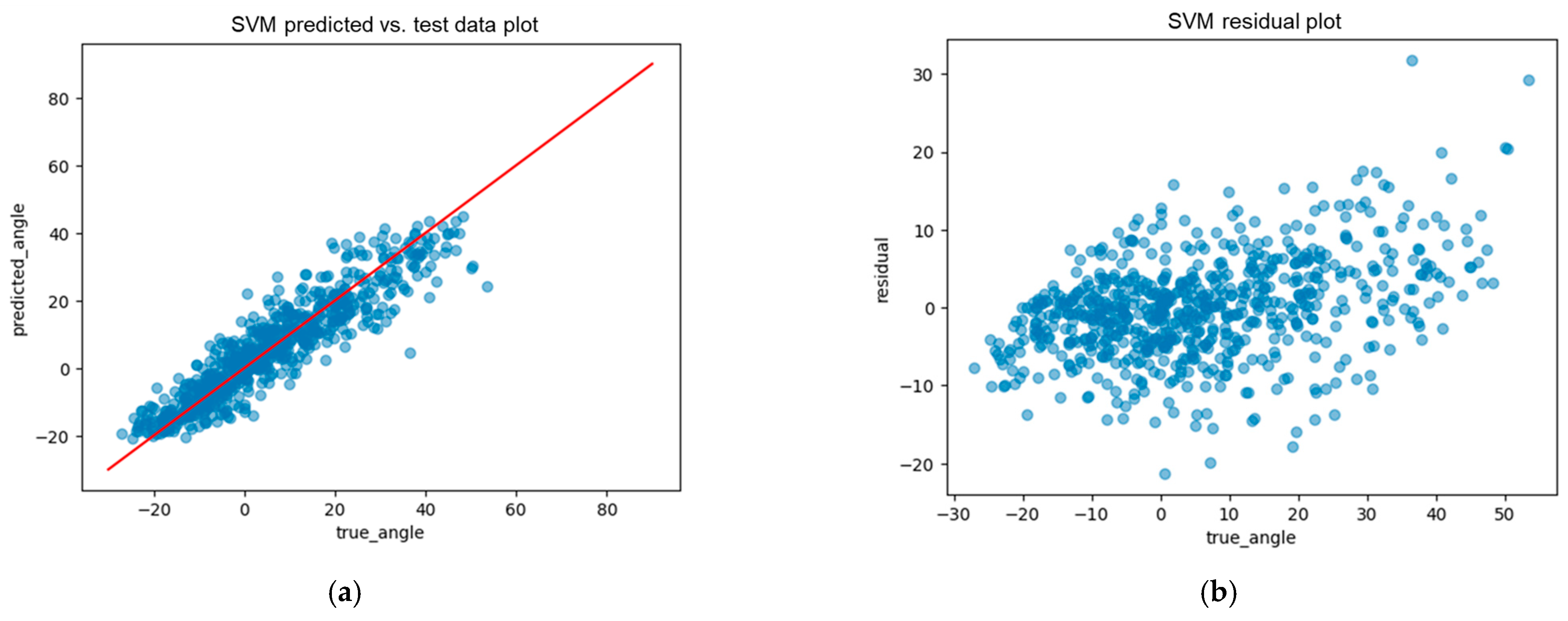 Applsci 15 01296 g020