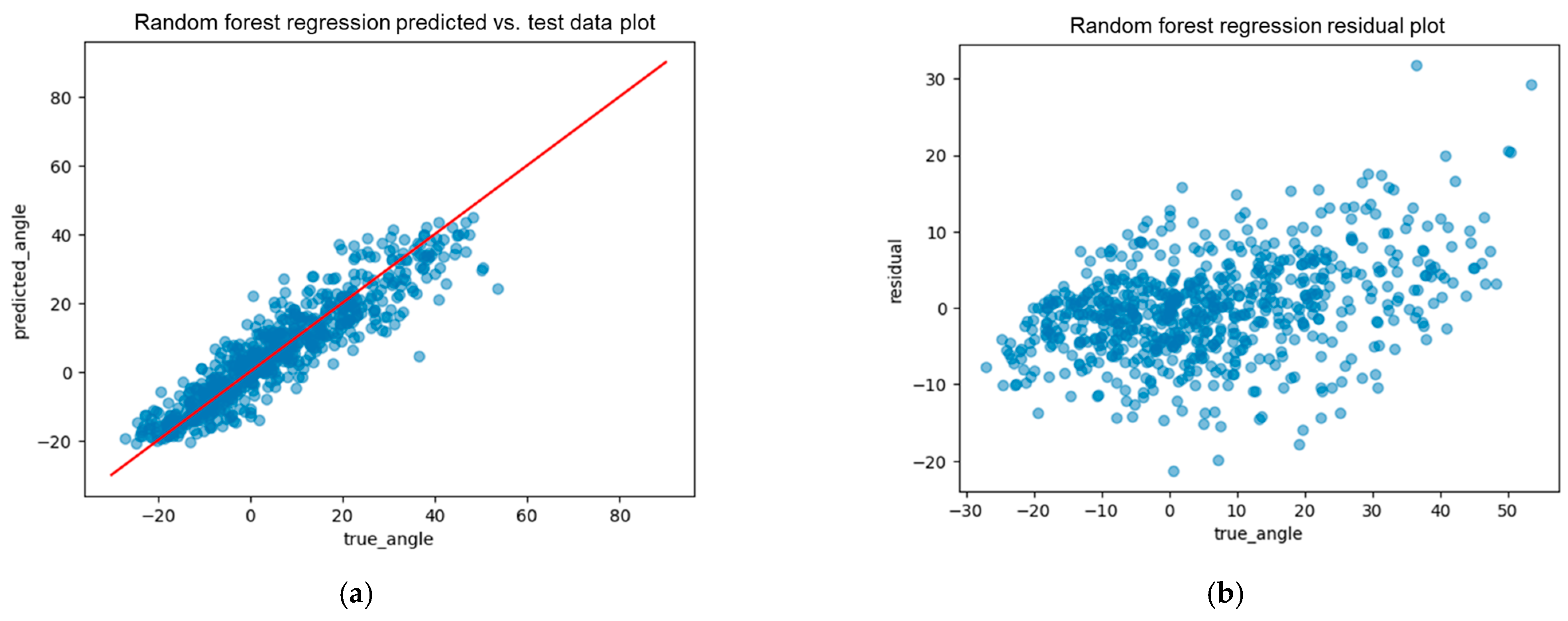 Applsci 15 01296 g021