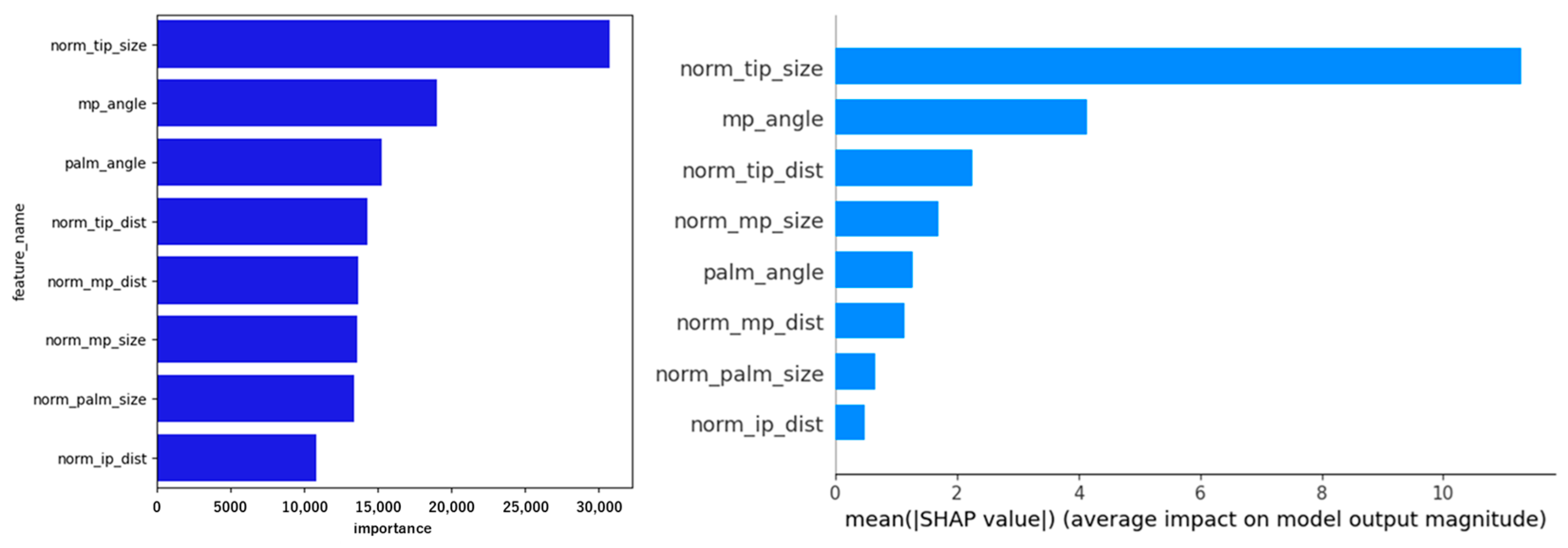 Applsci 15 01296 g023