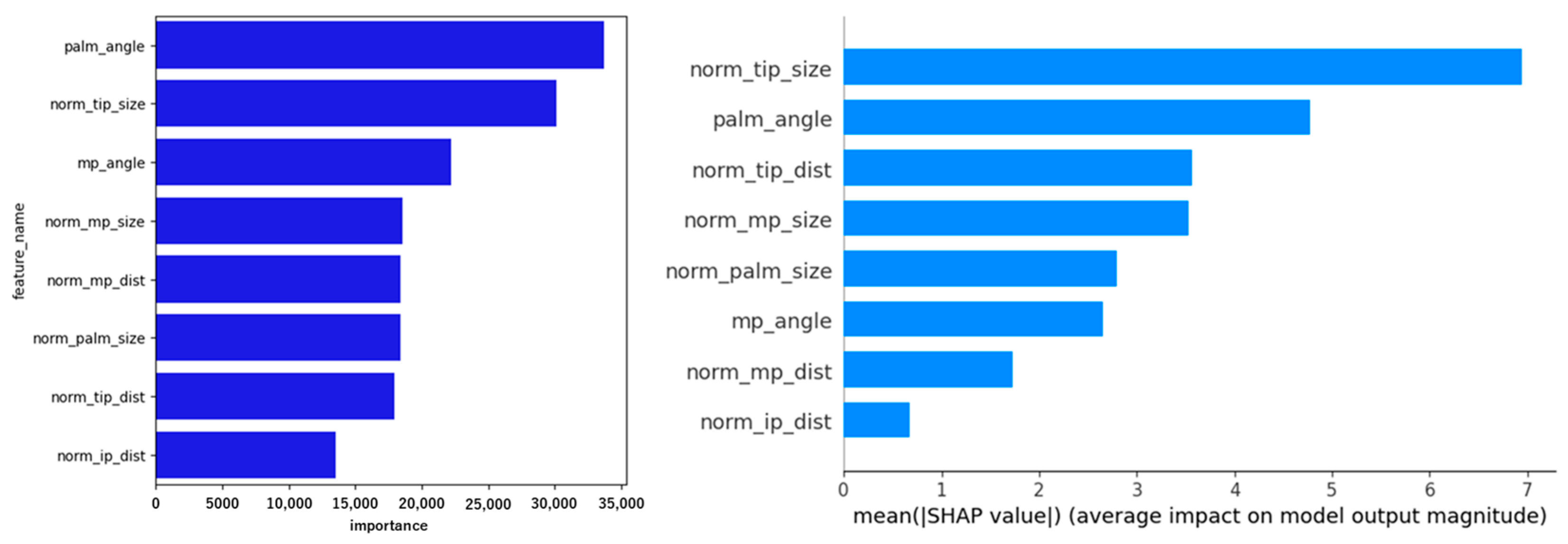 Applsci 15 01296 g025