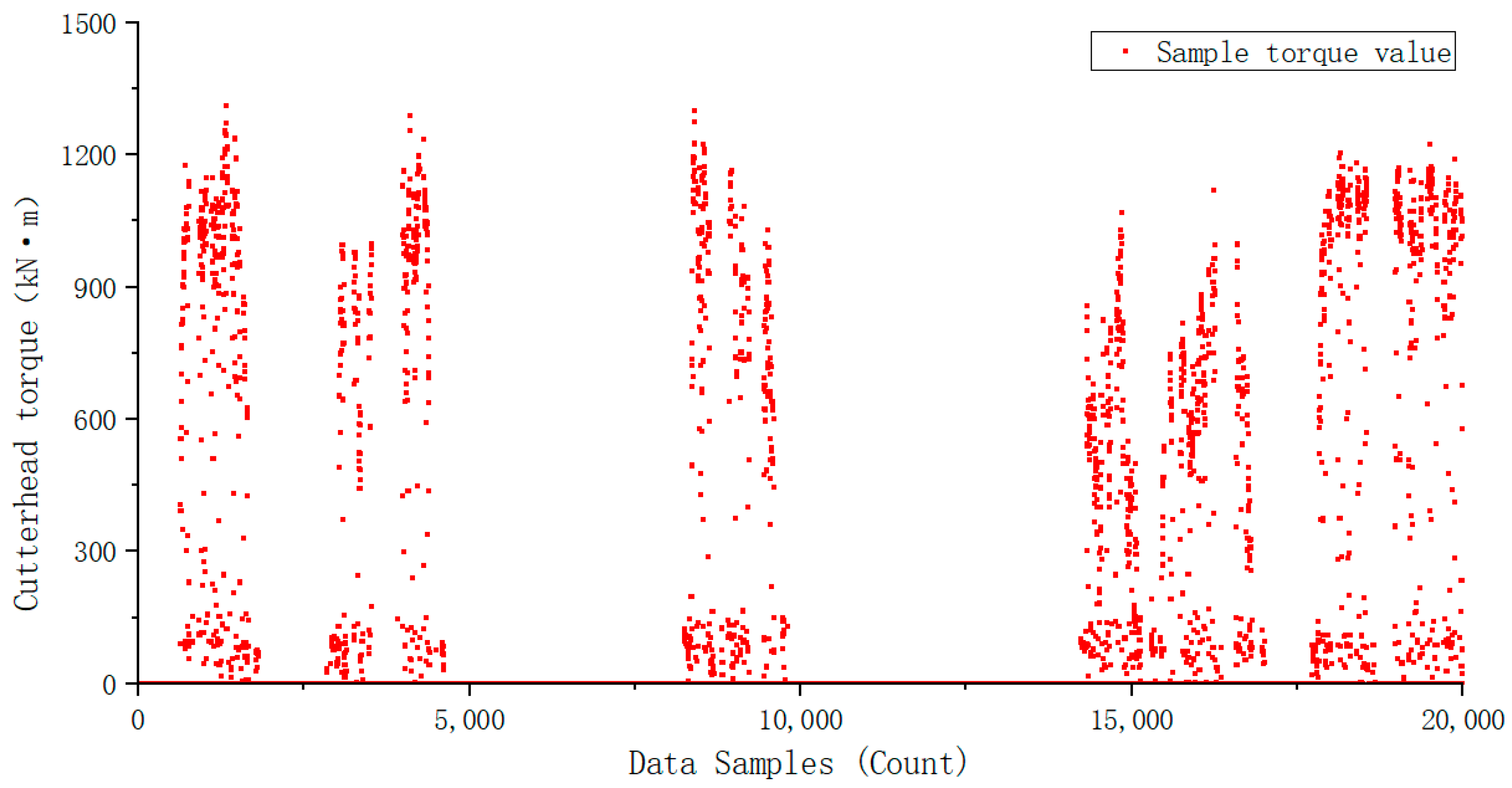 Applsci 15 01298 g002