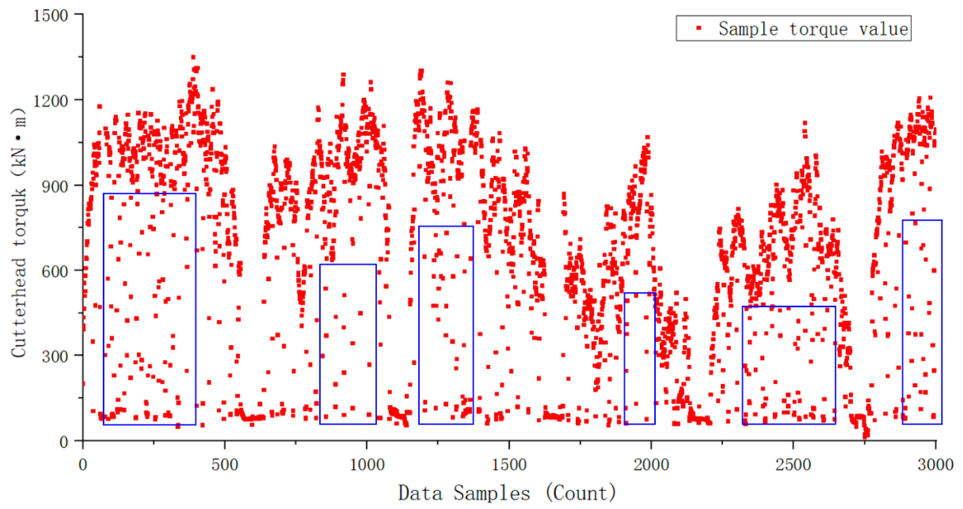 Applsci 15 01298 g003