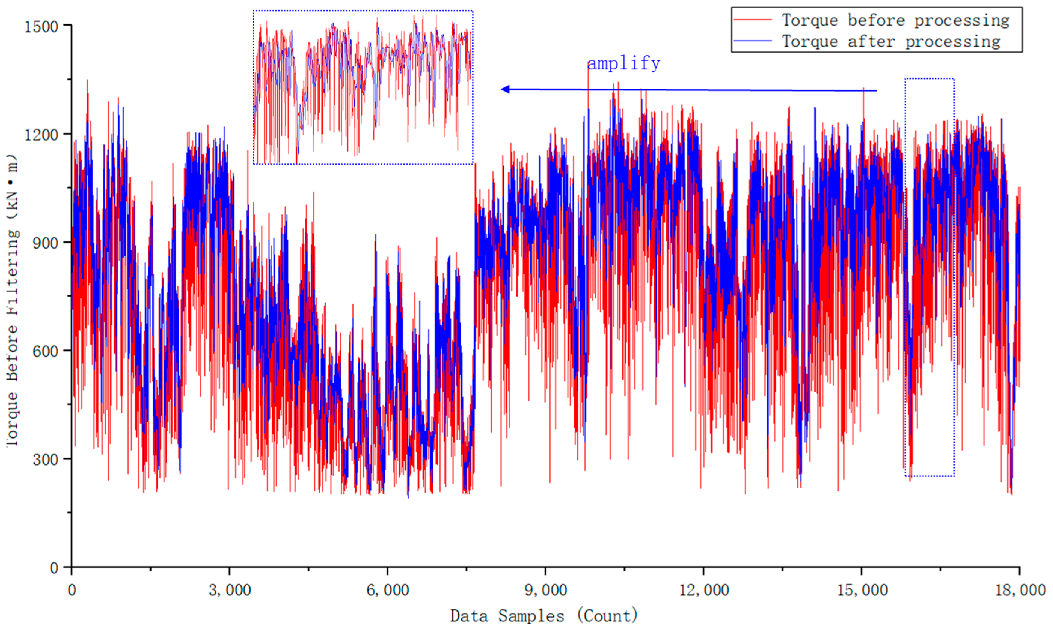 Applsci 15 01298 g005