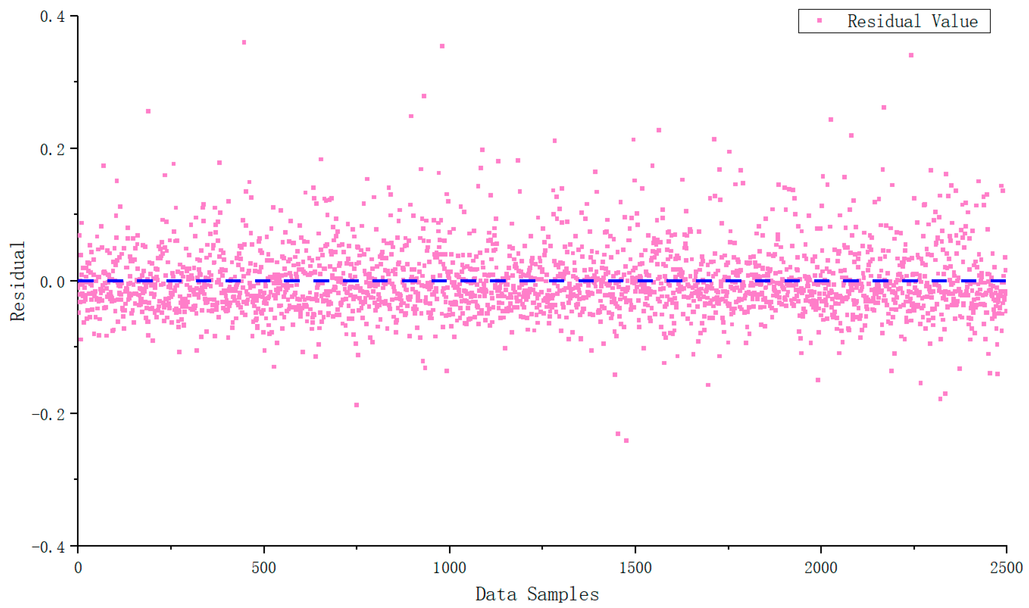 Applsci 15 01298 g006