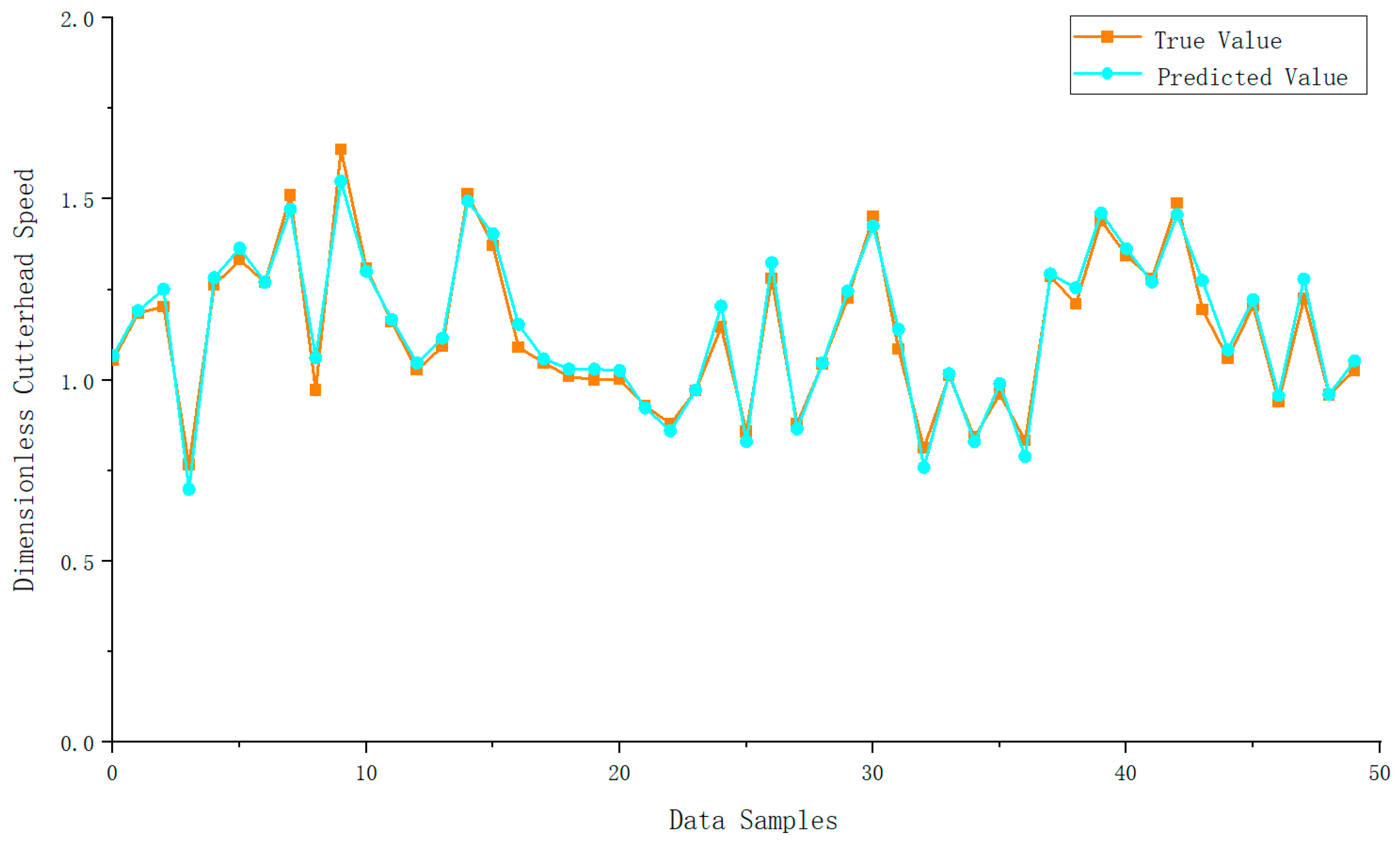 Applsci 15 01298 g007