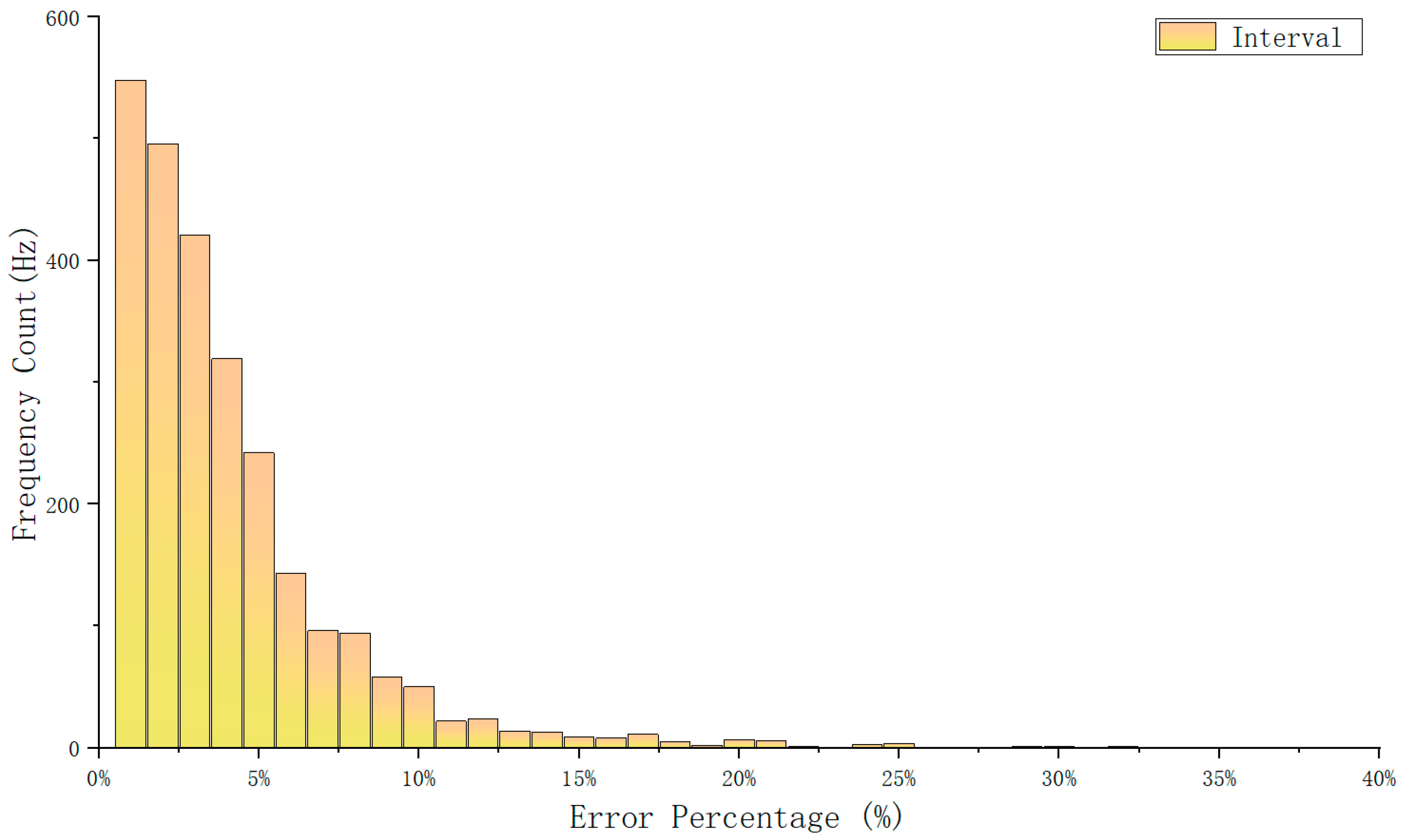 Applsci 15 01298 g008