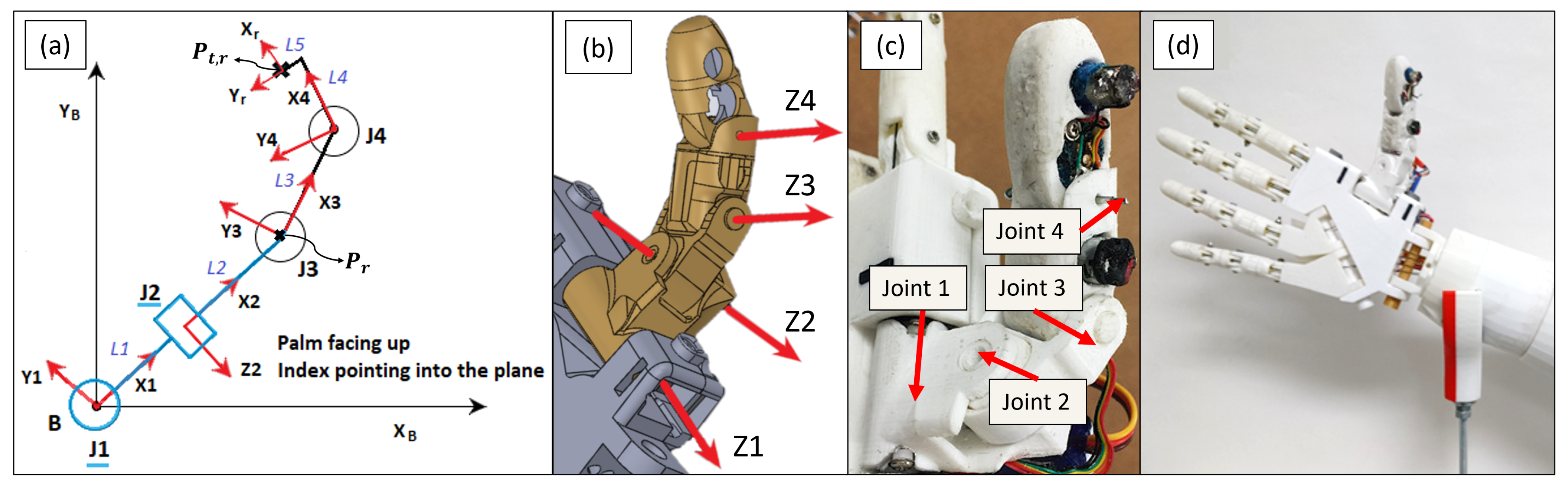 Applsci 15 01301 g002