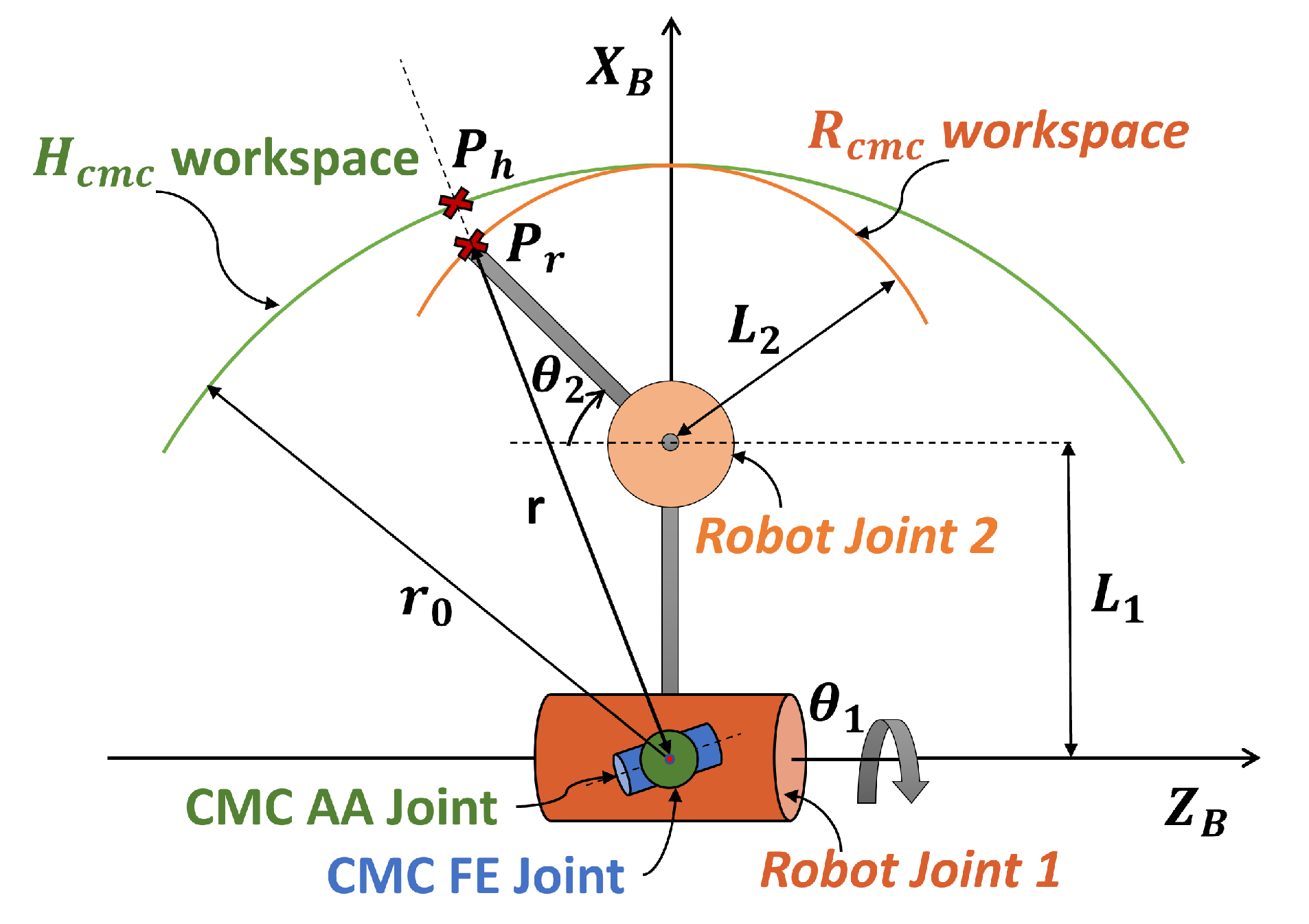 Applsci 15 01301 g006