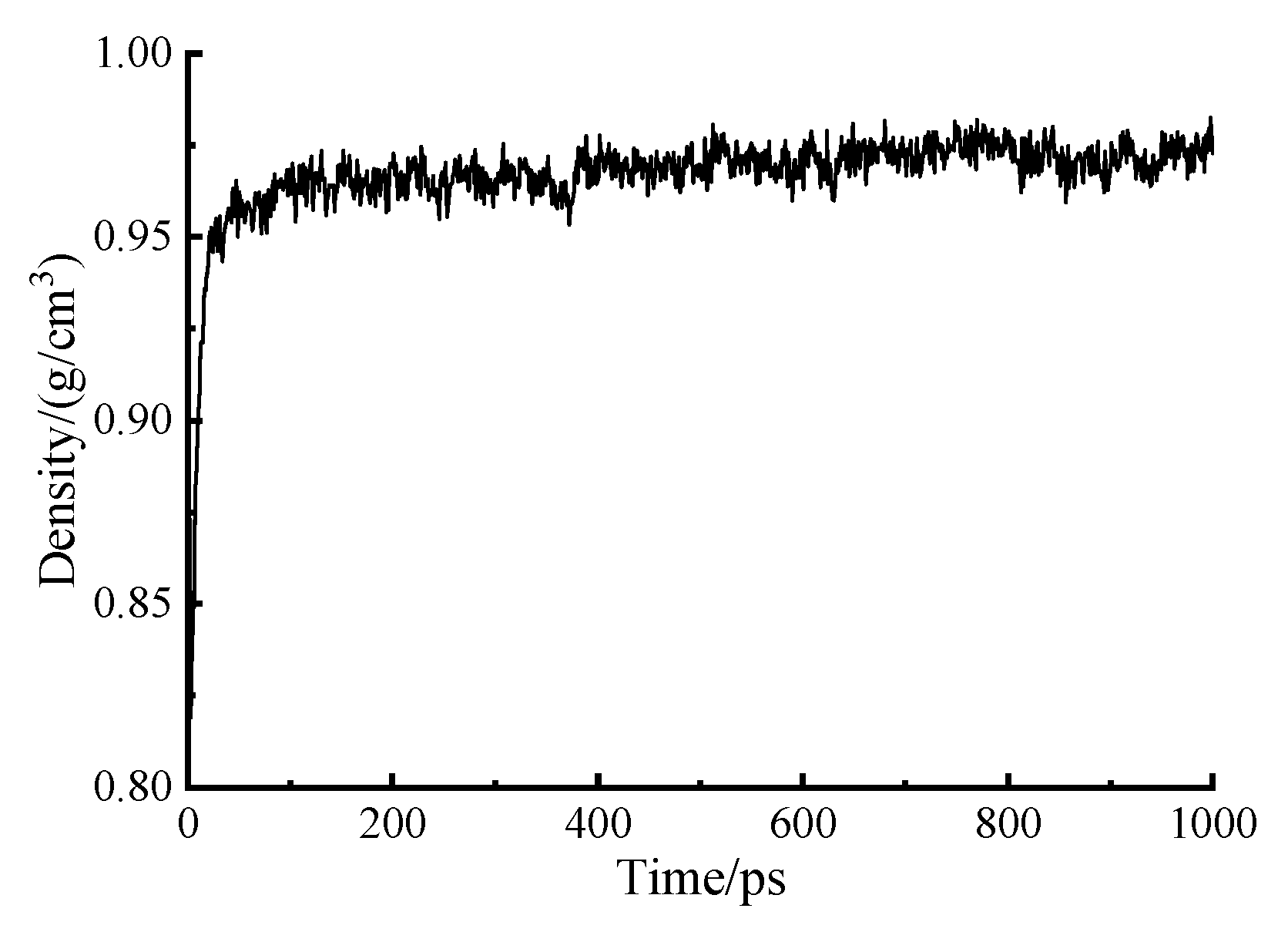 Applsci 15 01302 g003