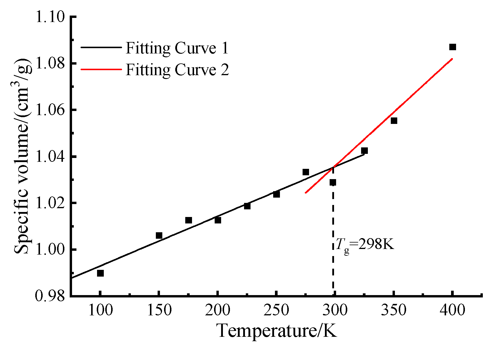Applsci 15 01302 g004