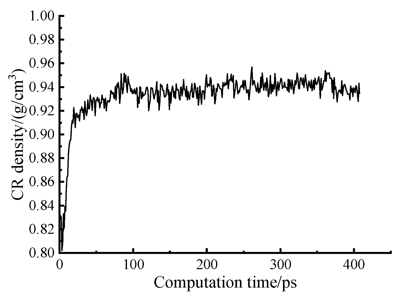 Applsci 15 01302 g010