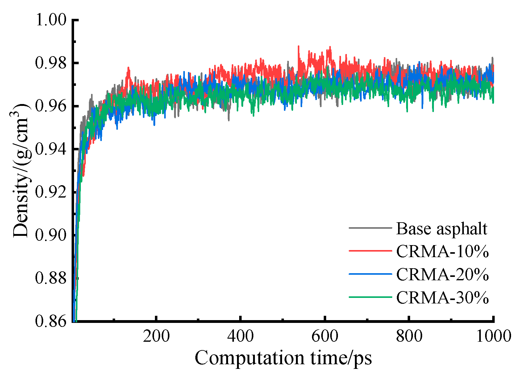 Applsci 15 01302 g012