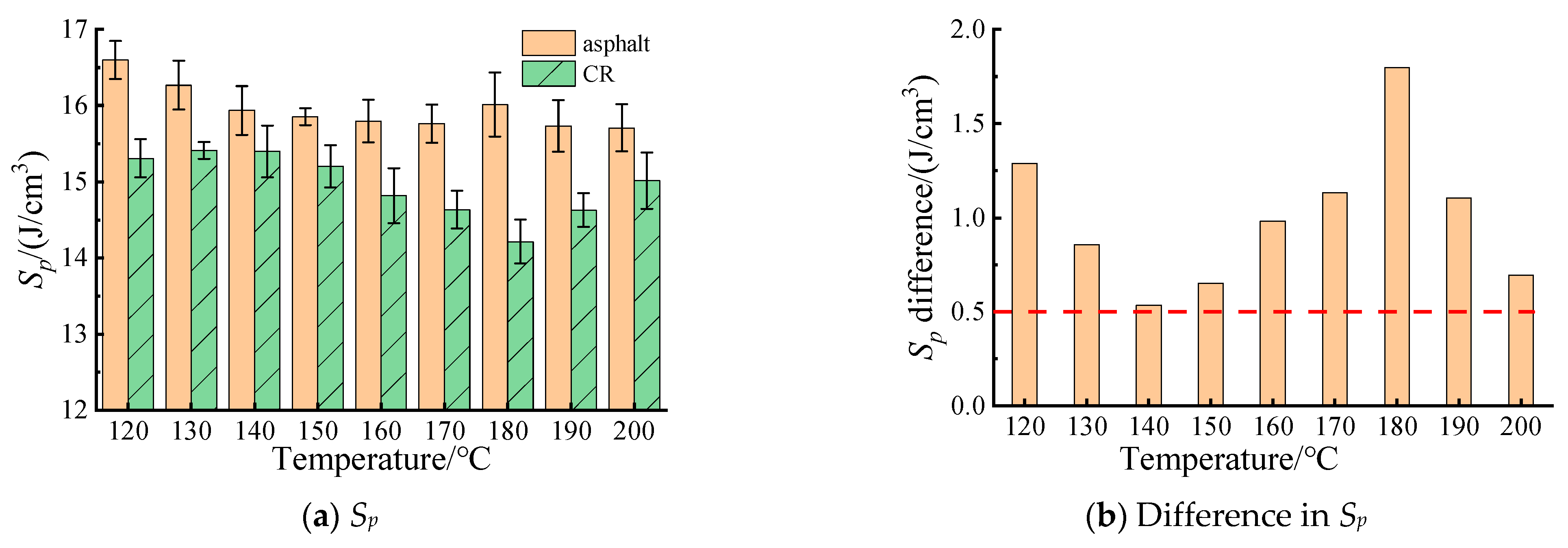 Applsci 15 01302 g013