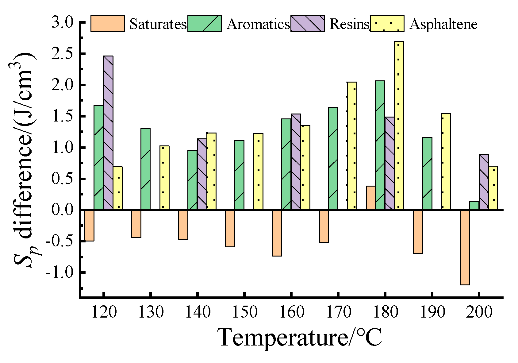 Applsci 15 01302 g015