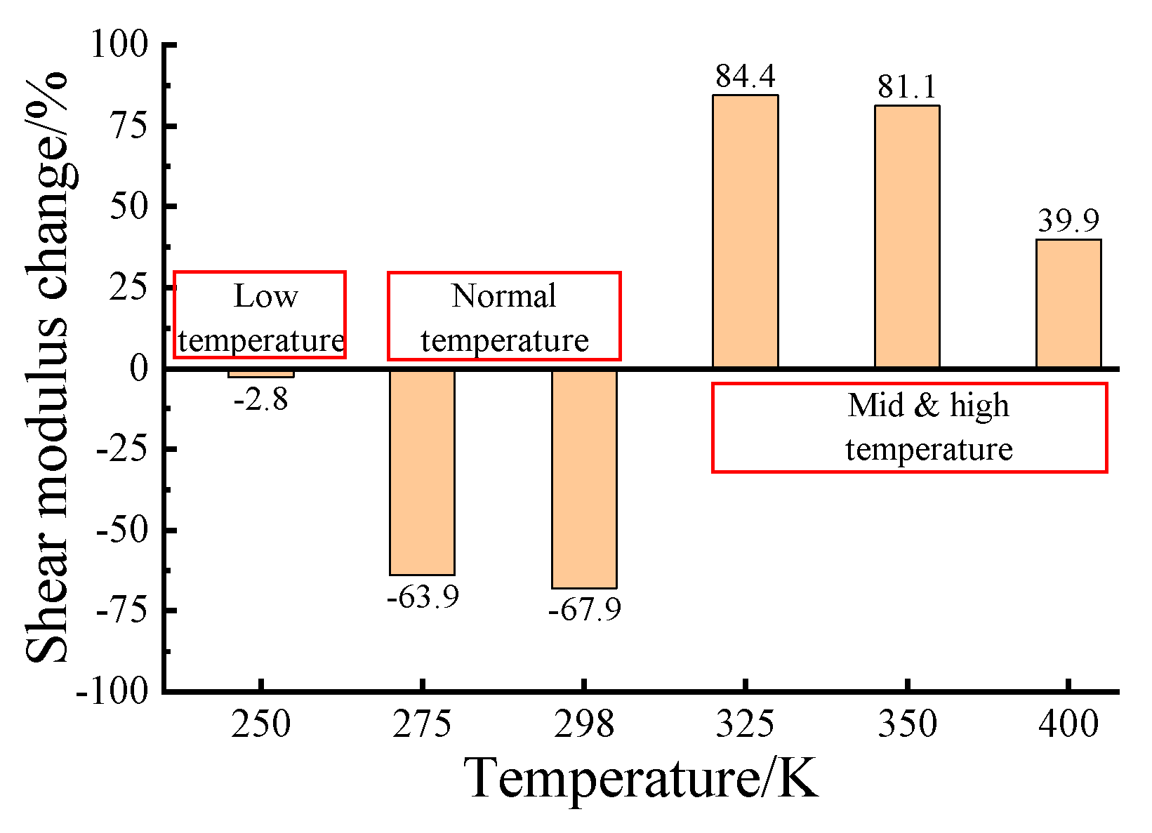 Applsci 15 01302 g017