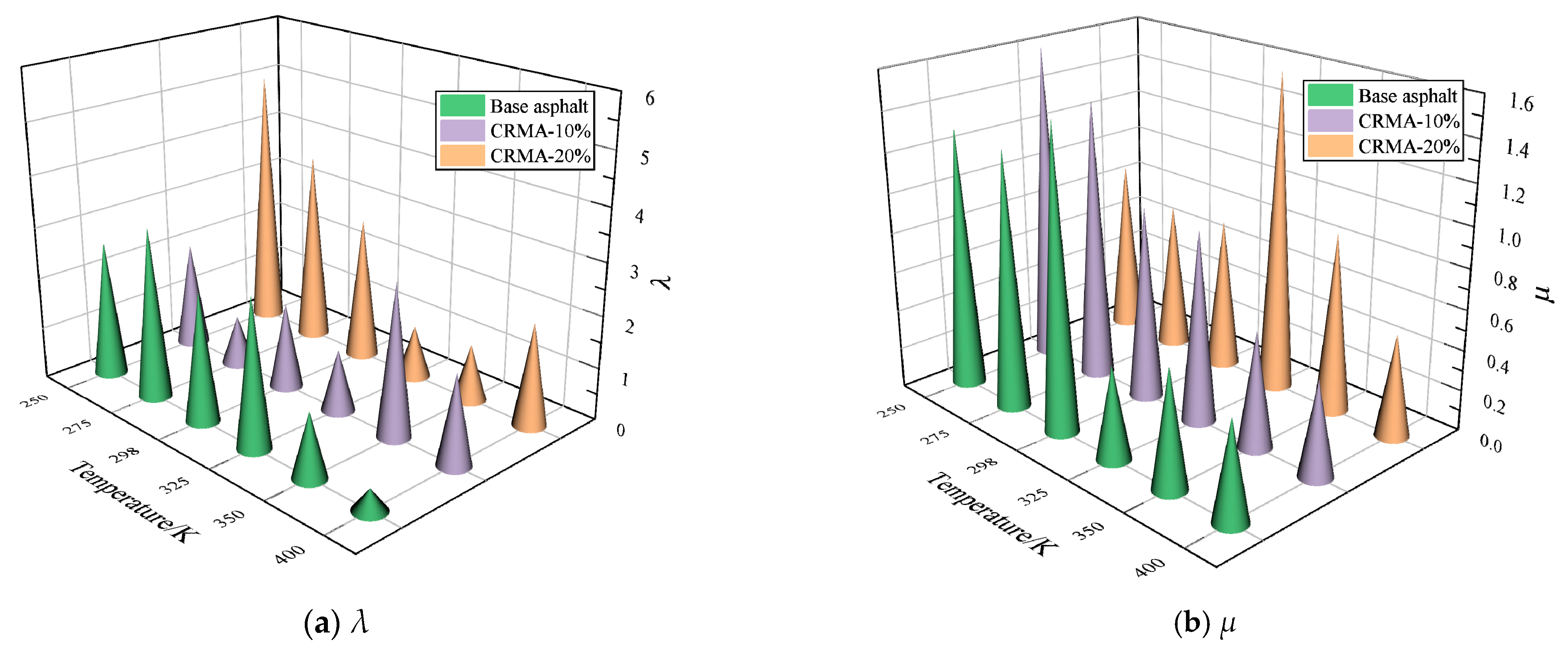 Applsci 15 01302 g018