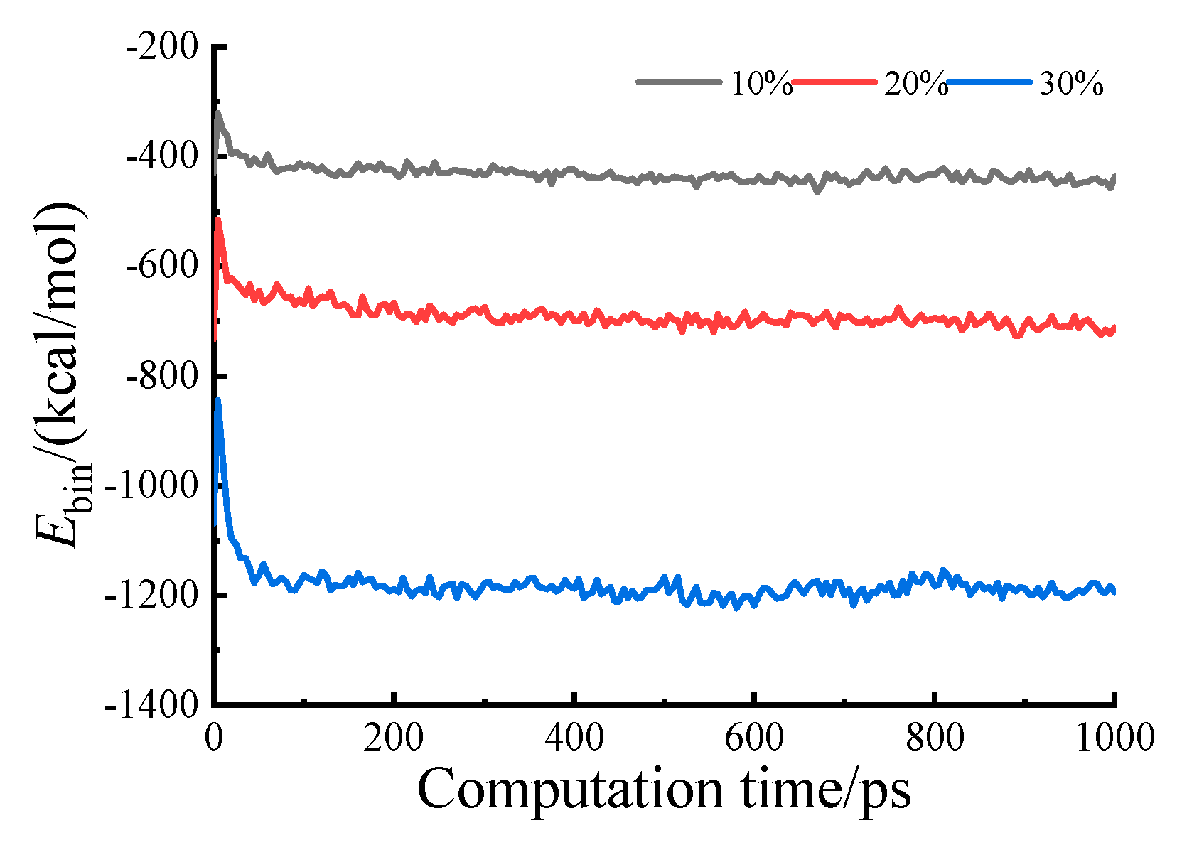 Applsci 15 01302 g019
