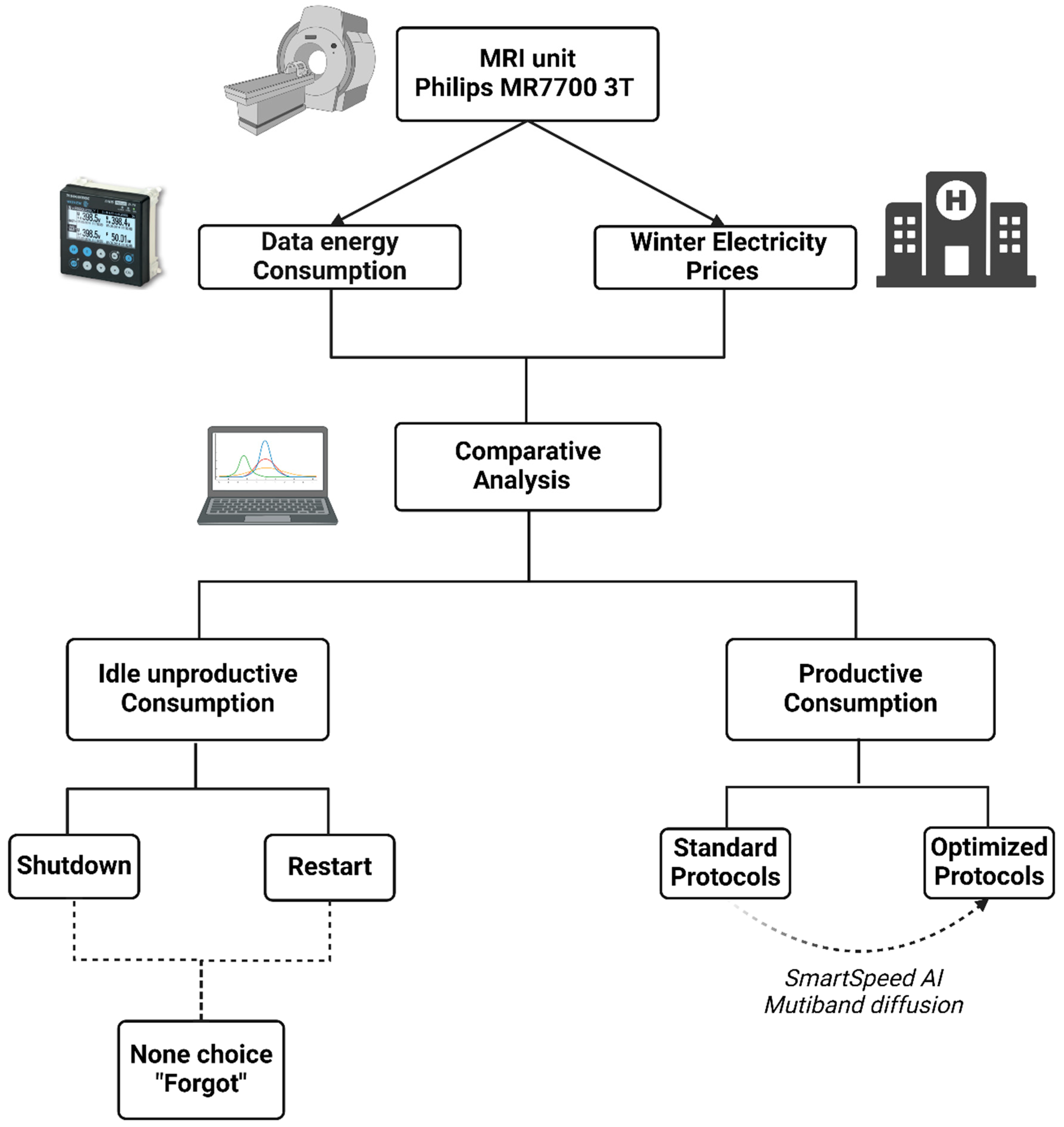 Applsci 15 01305 g001