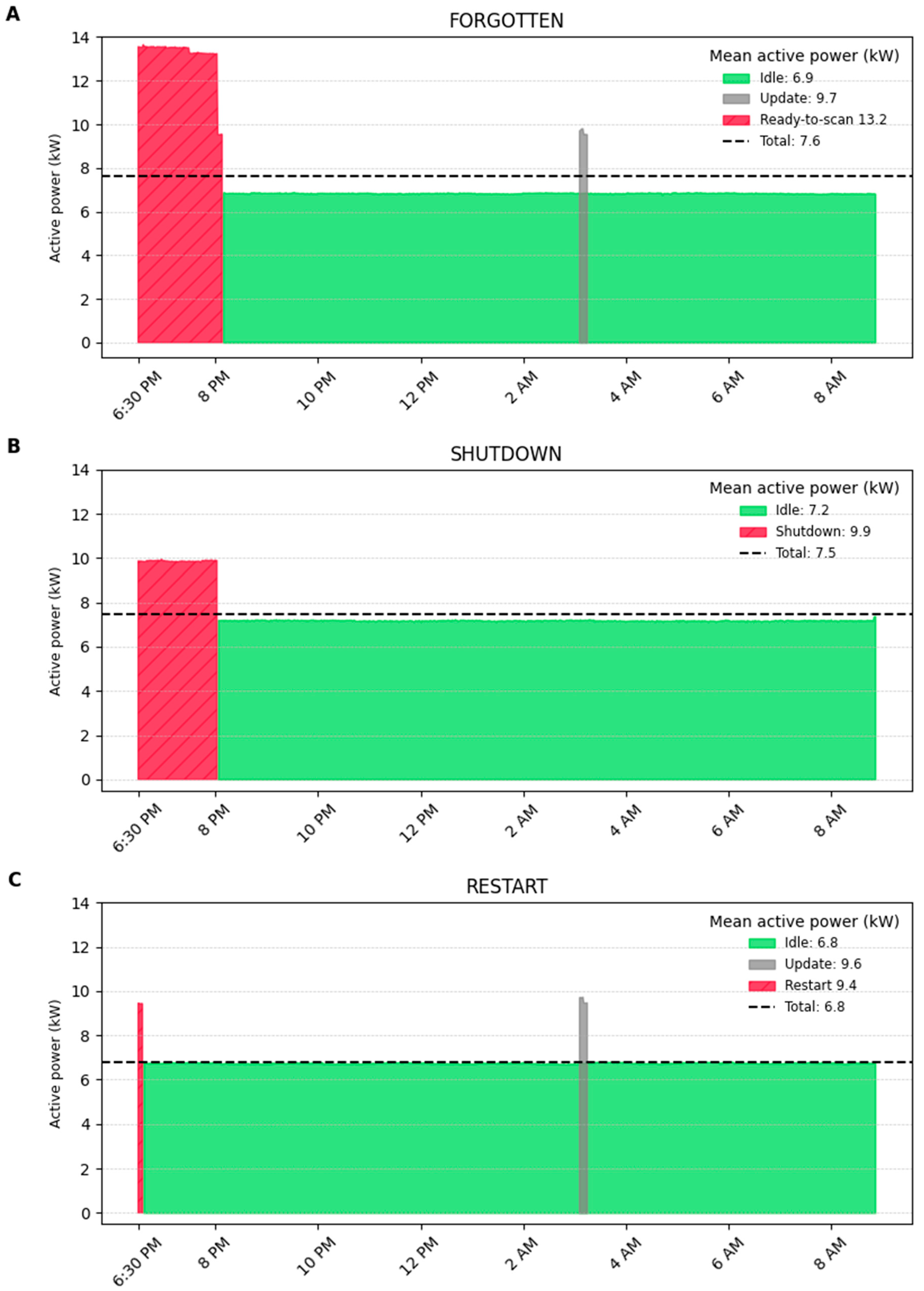 Applsci 15 01305 g003