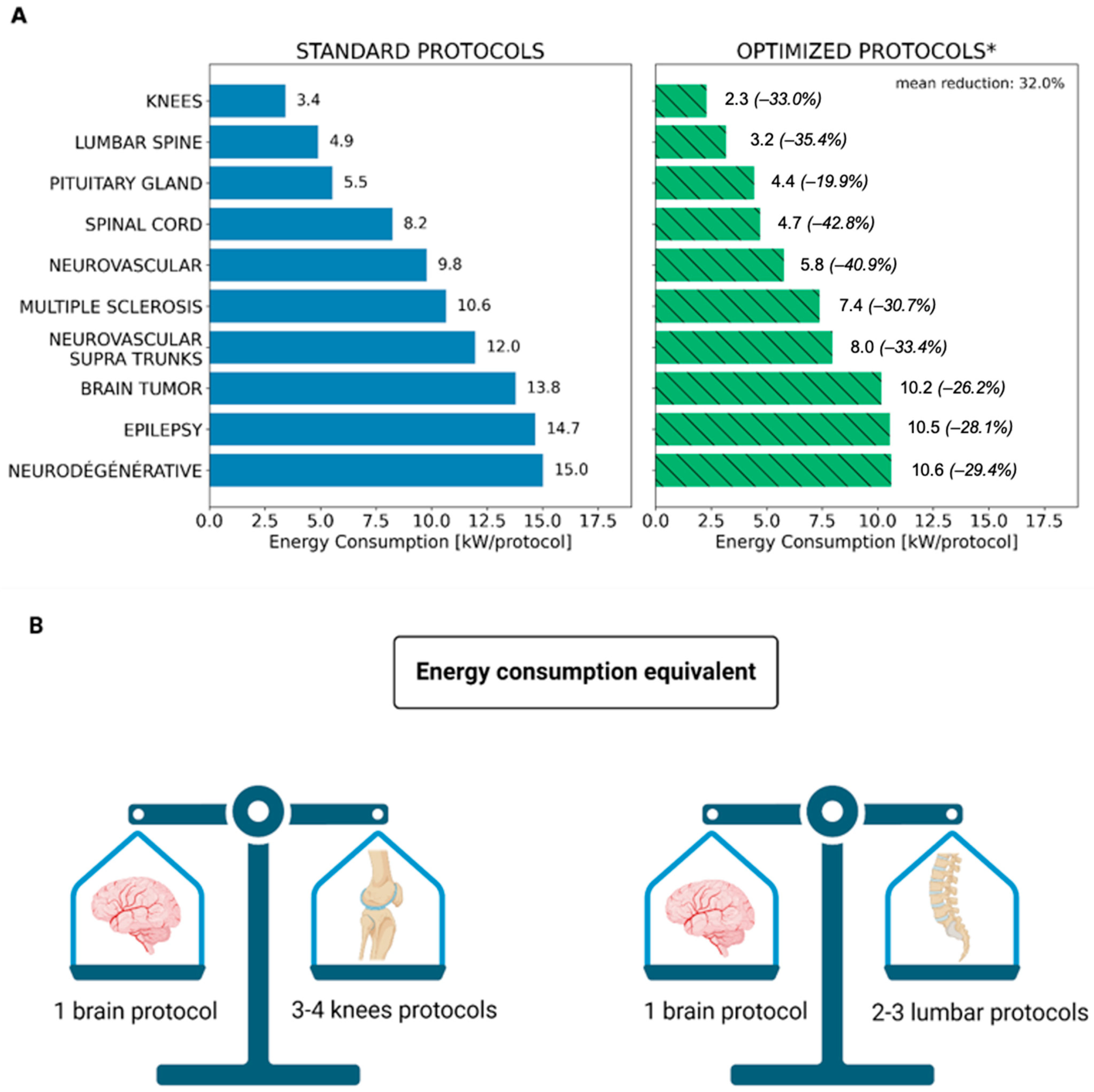Applsci 15 01305 g004