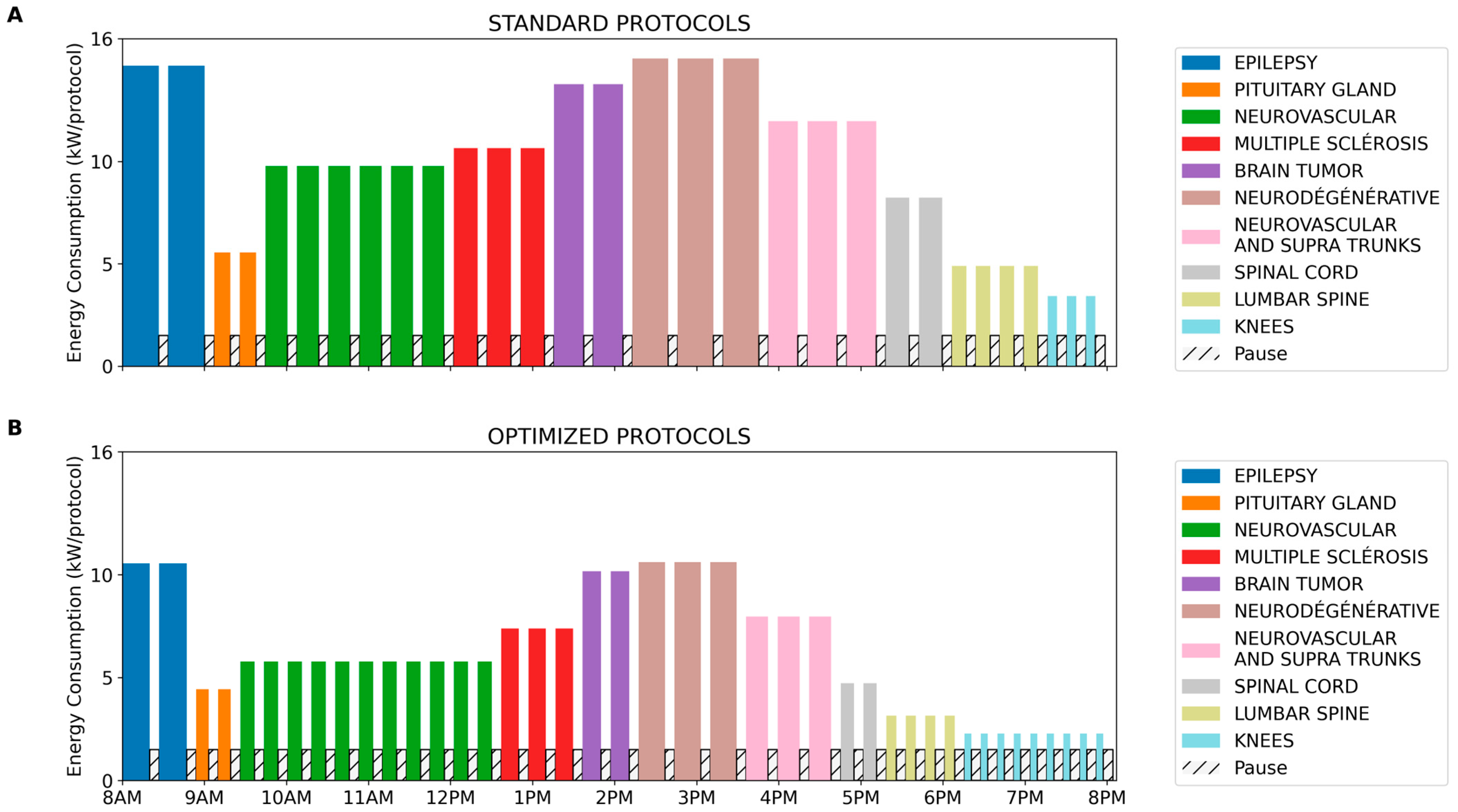 Applsci 15 01305 g005