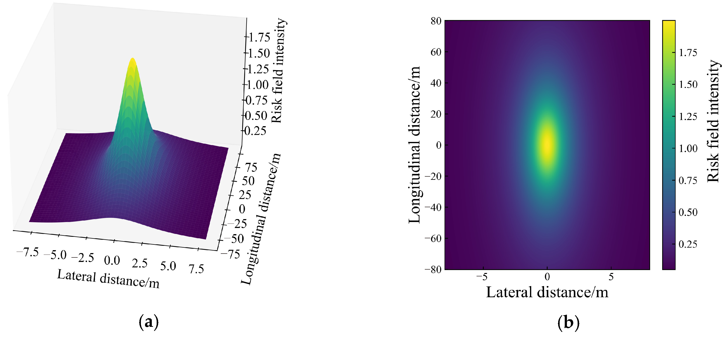 Applsci 15 01306 g002