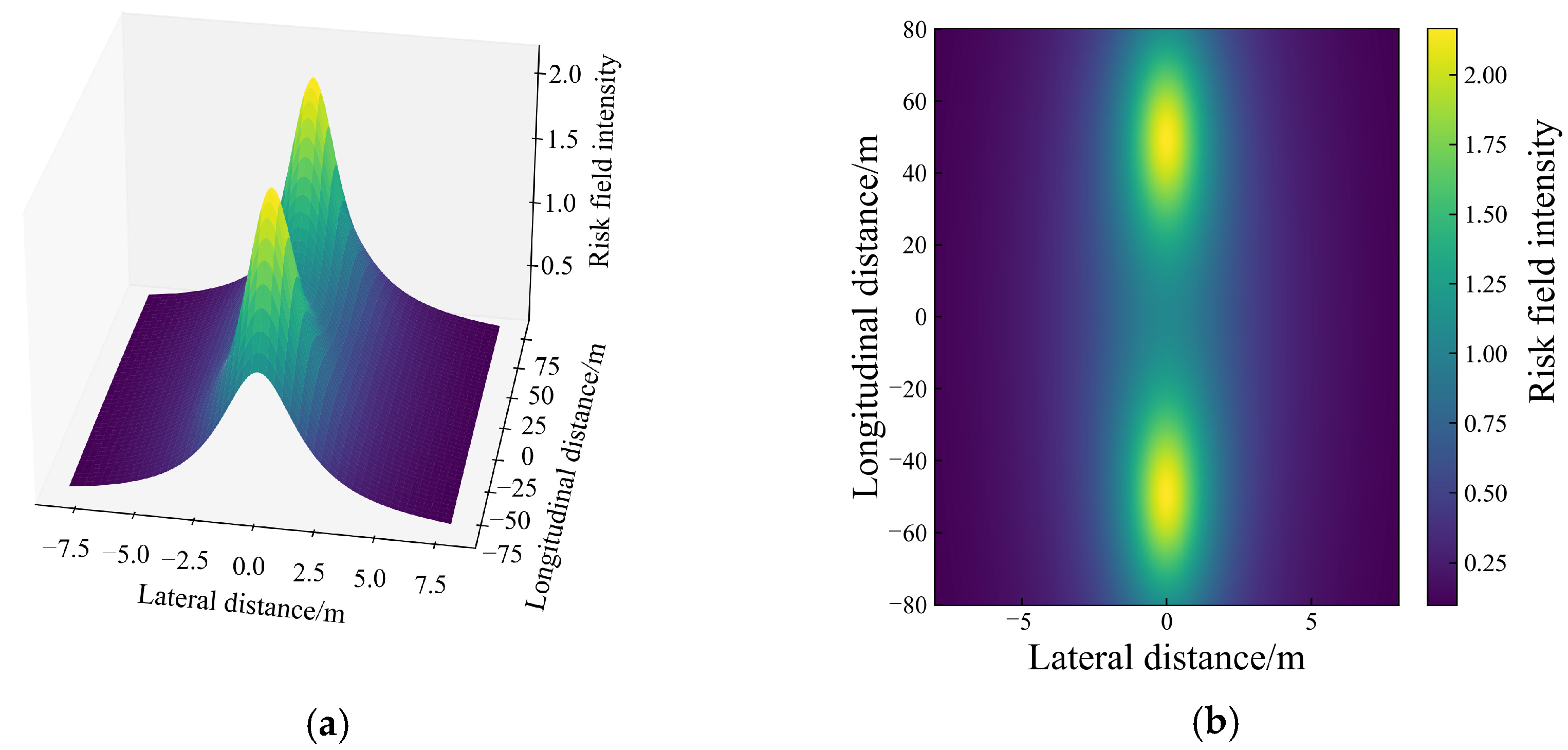 Applsci 15 01306 g003