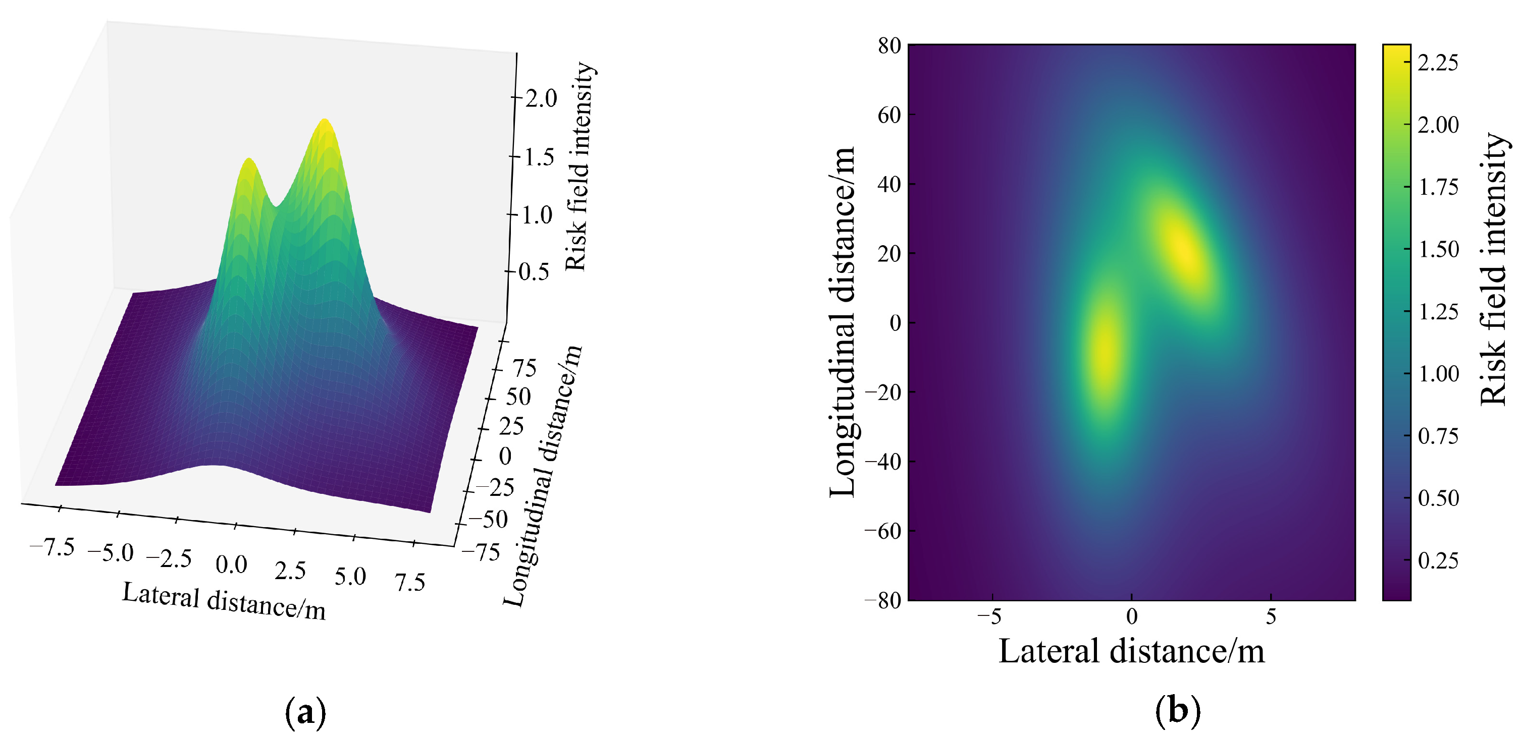 Applsci 15 01306 g004