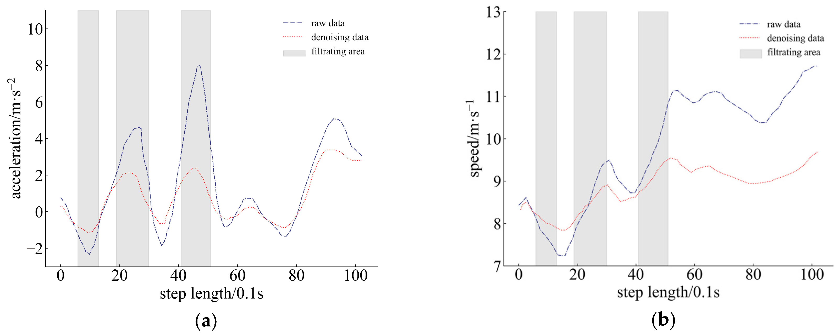 Applsci 15 01306 g006