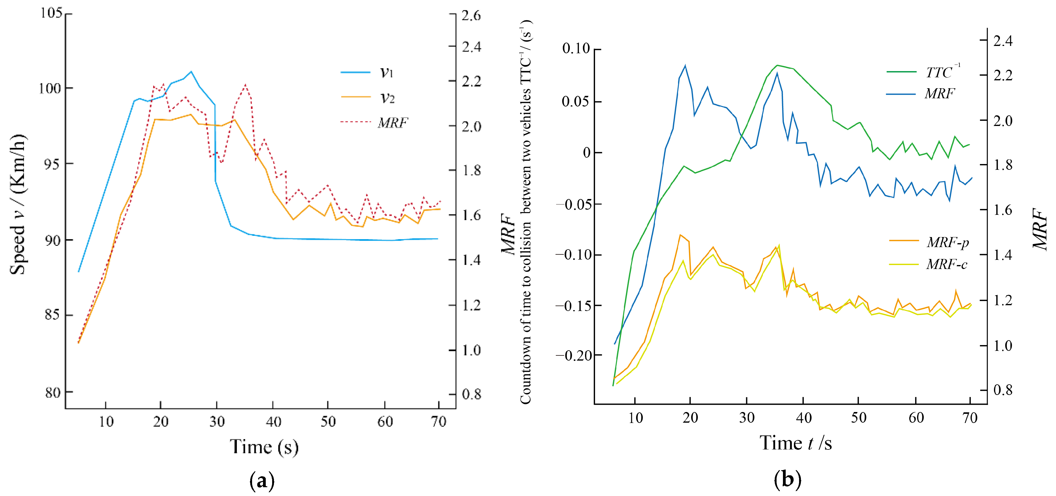 Applsci 15 01306 g008