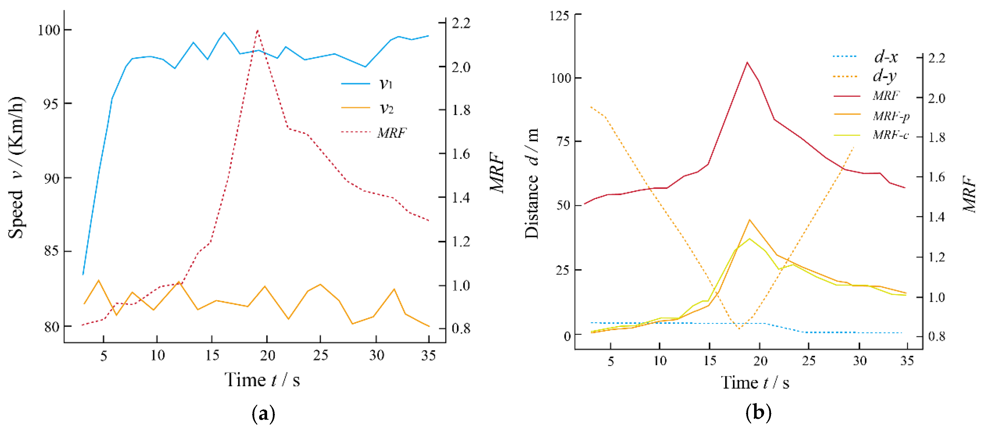 Applsci 15 01306 g009