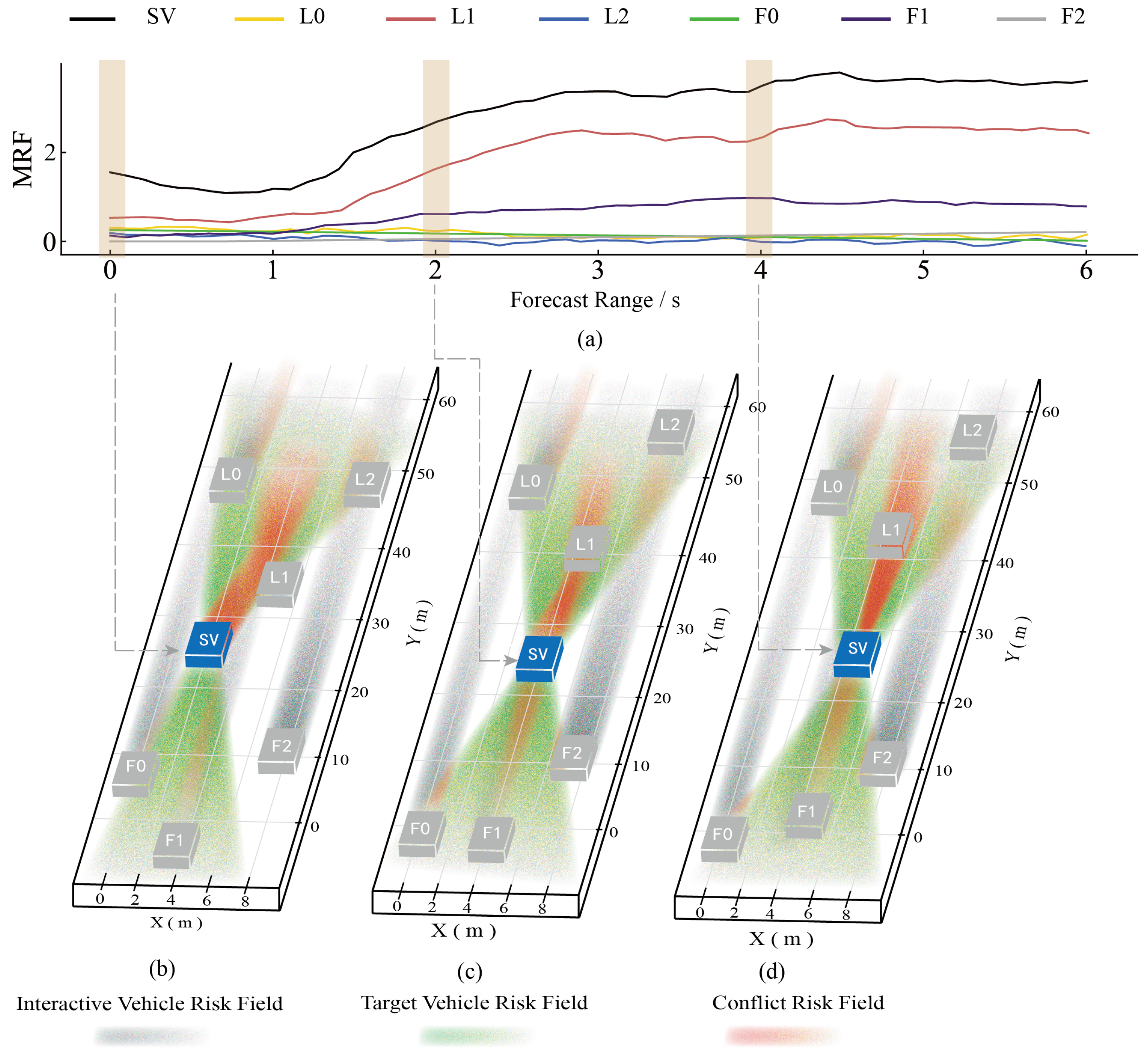 Applsci 15 01306 g010