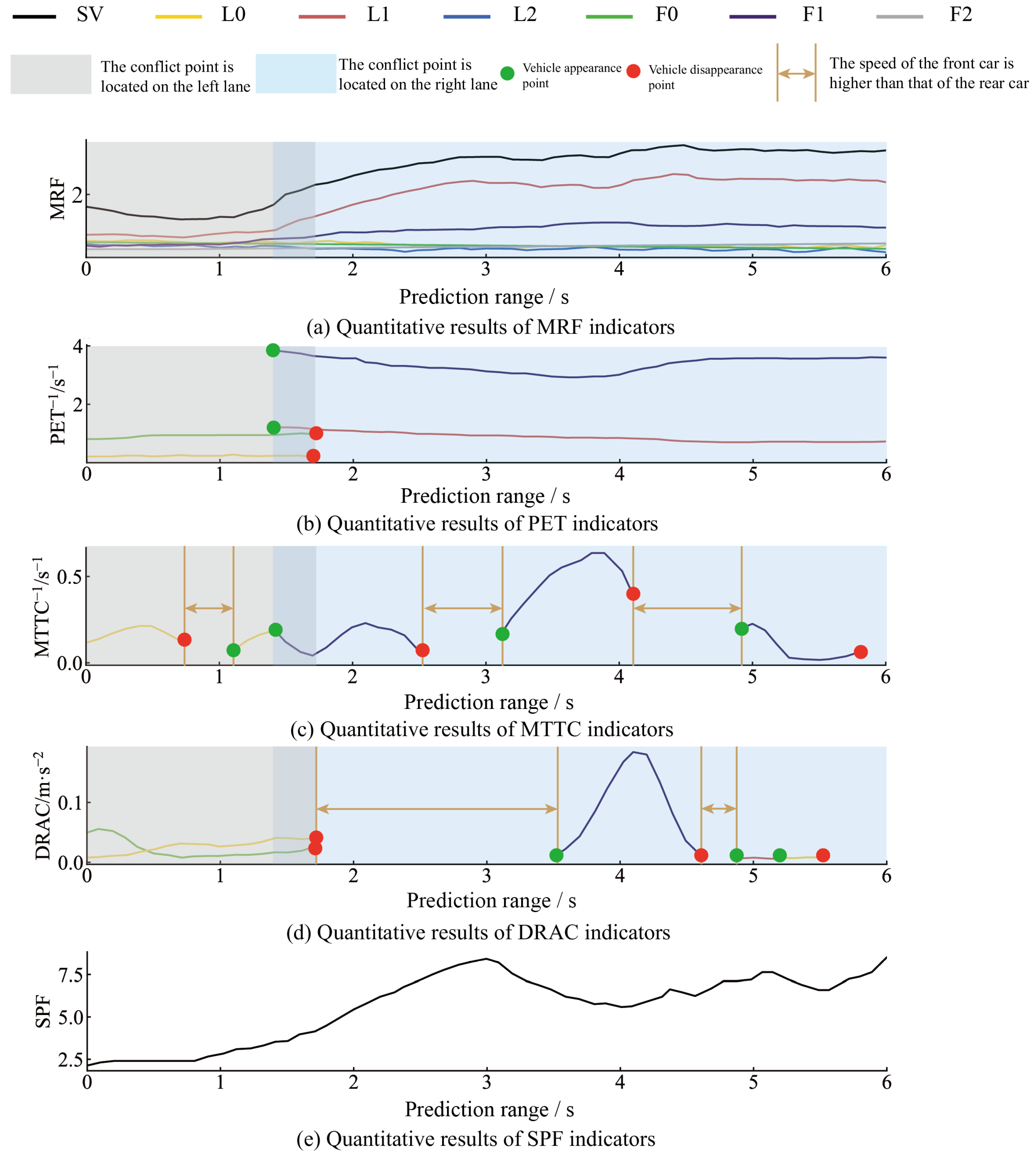 Applsci 15 01306 g011