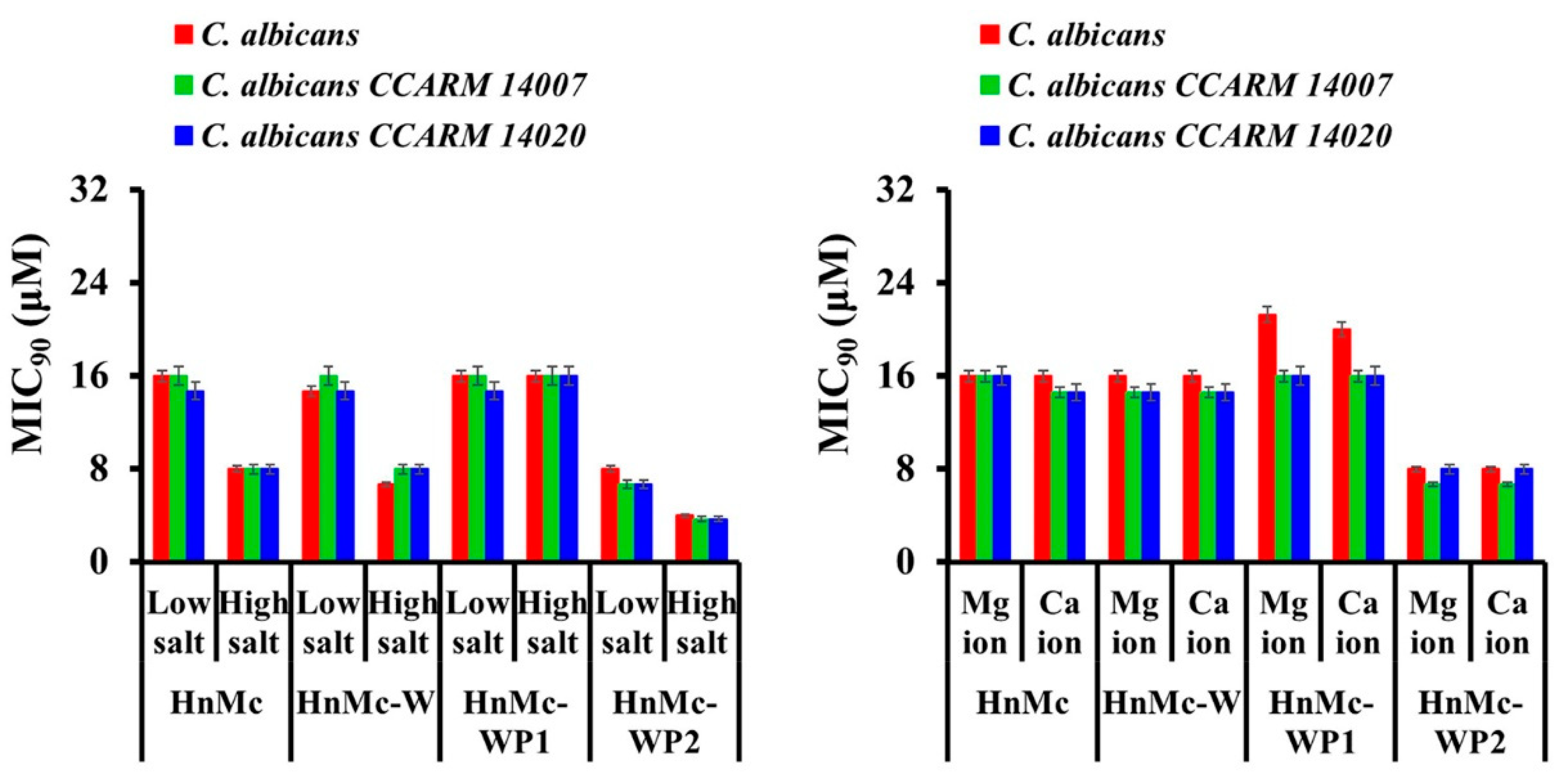 Applsci 15 01307 g002