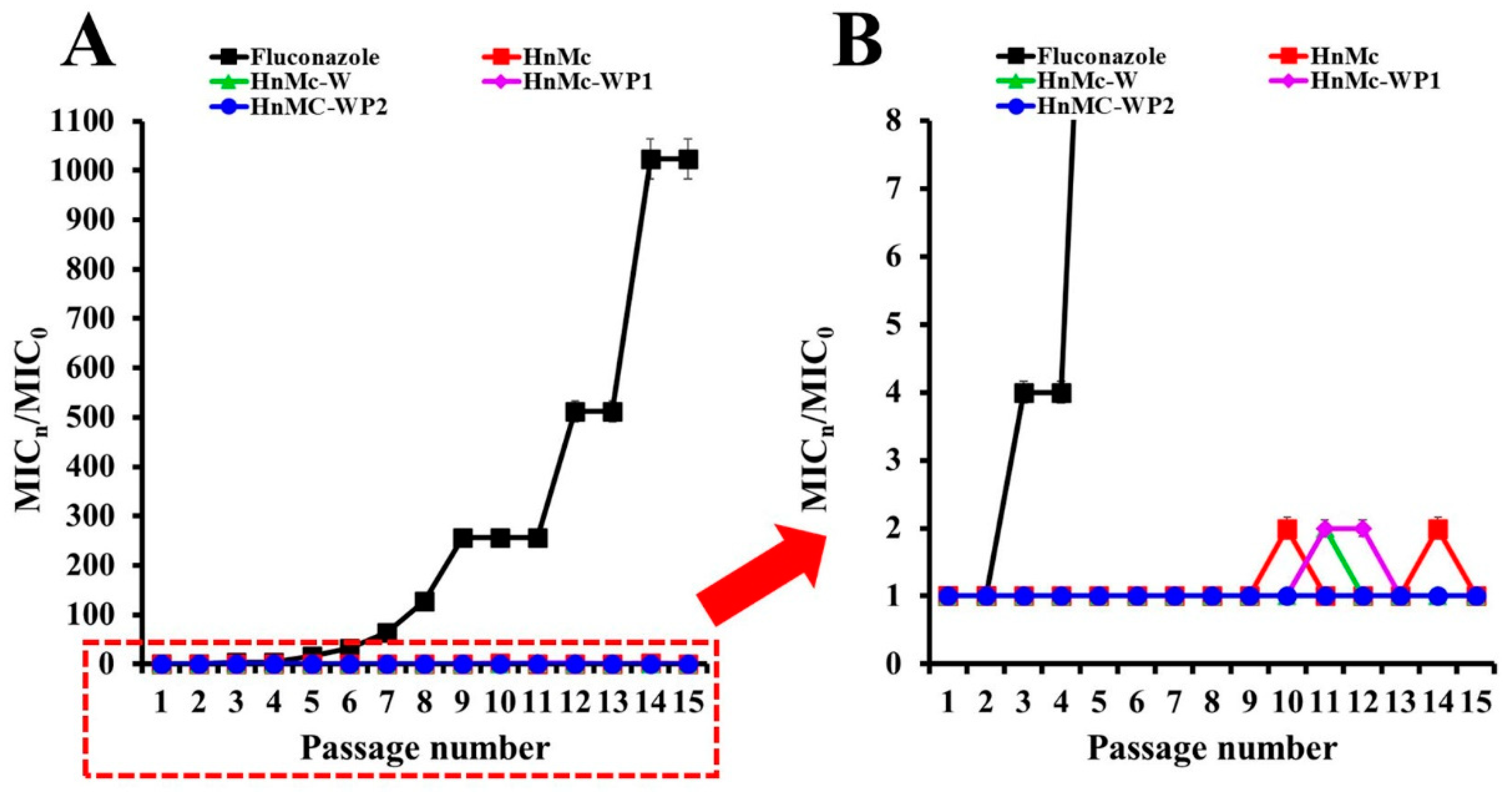 Applsci 15 01307 g007