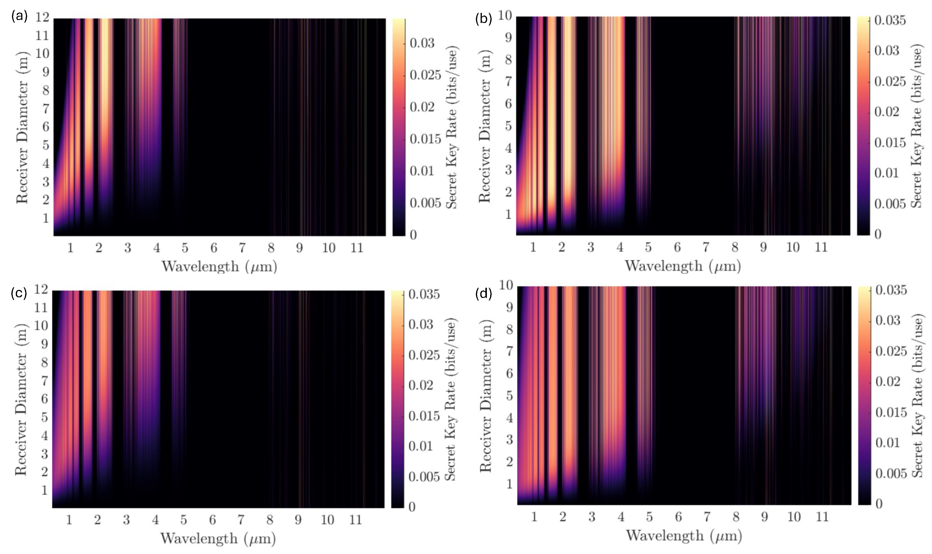 Applsci 15 01308 g003