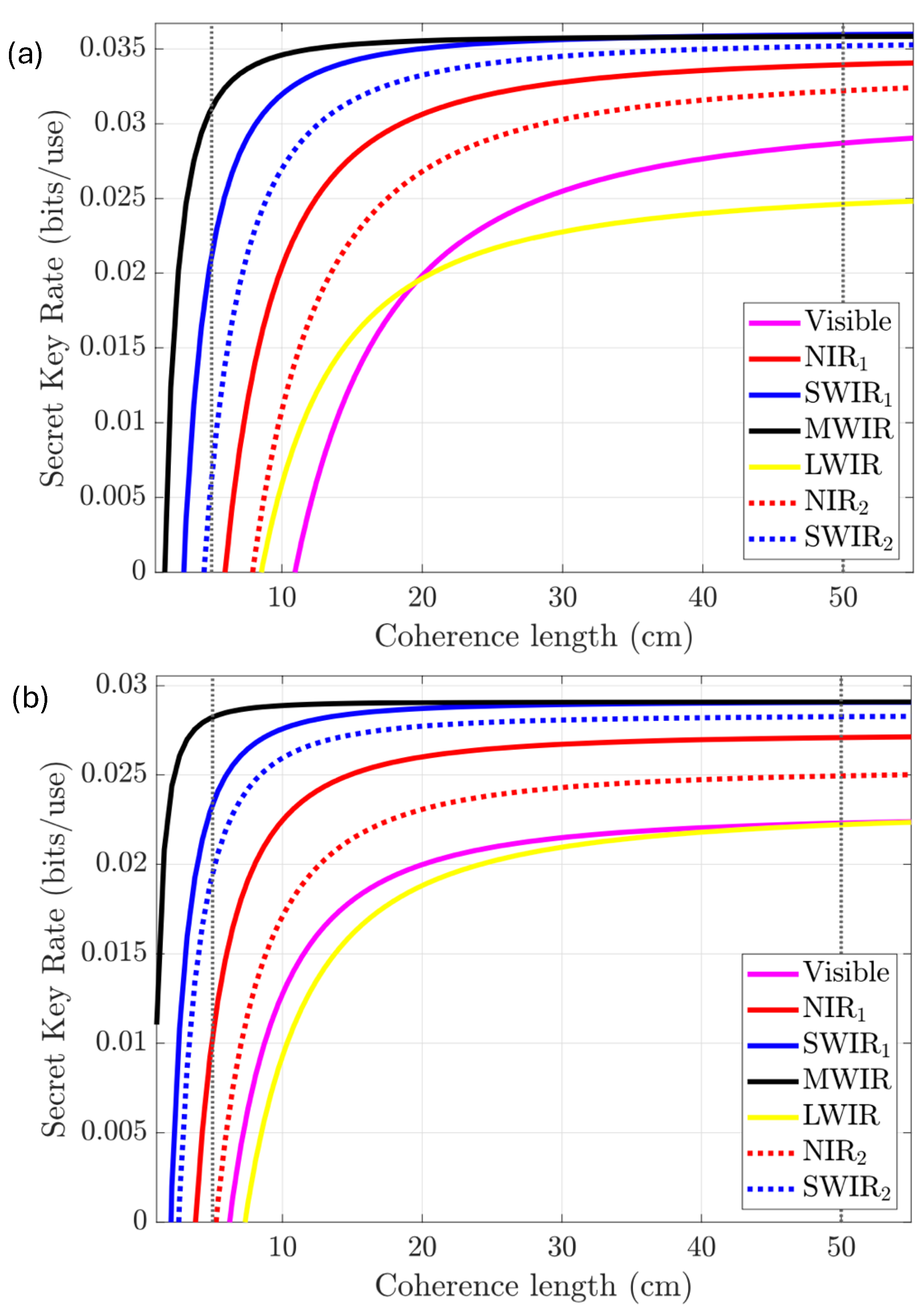 Applsci 15 01308 g005