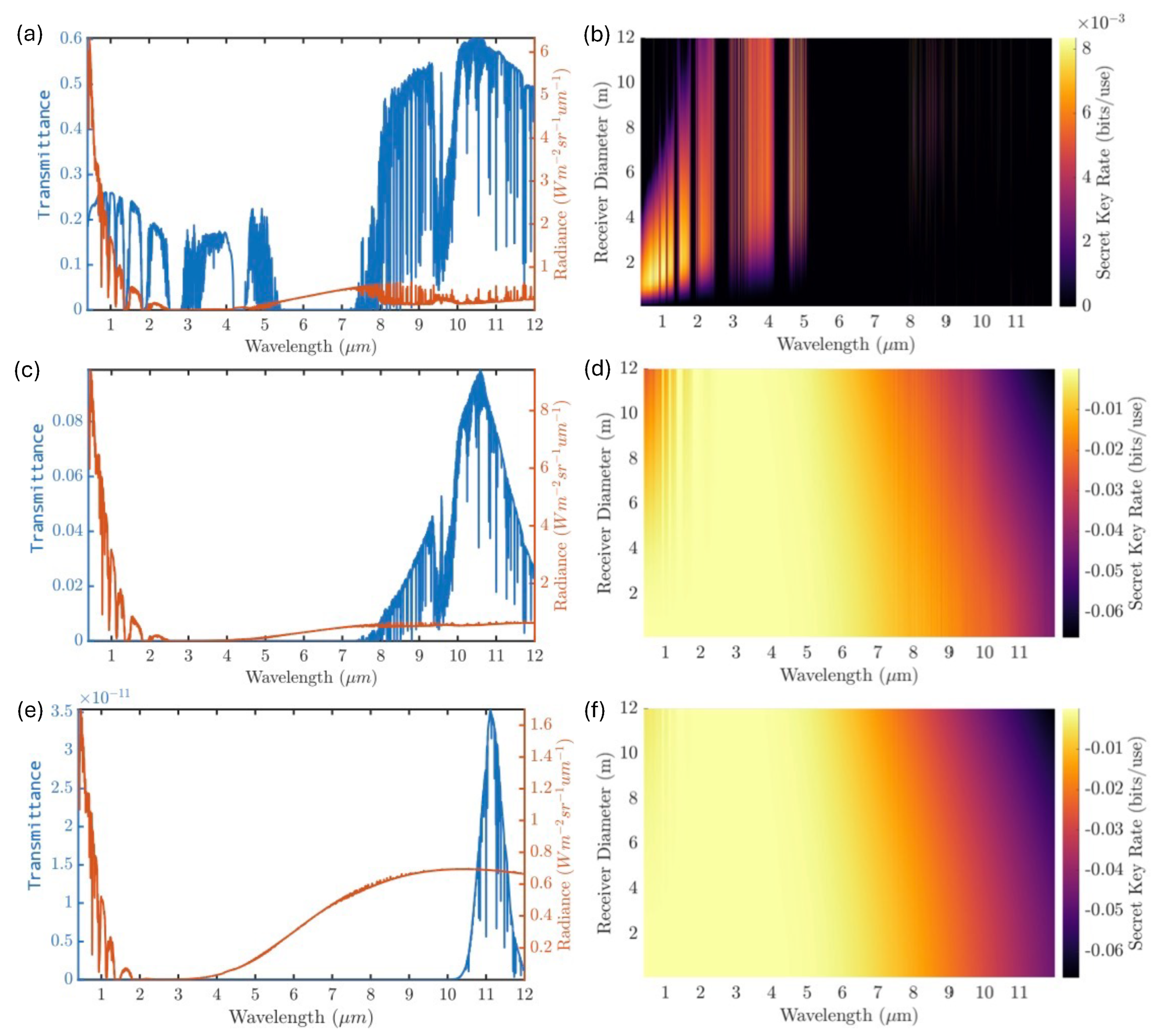Applsci 15 01308 g007