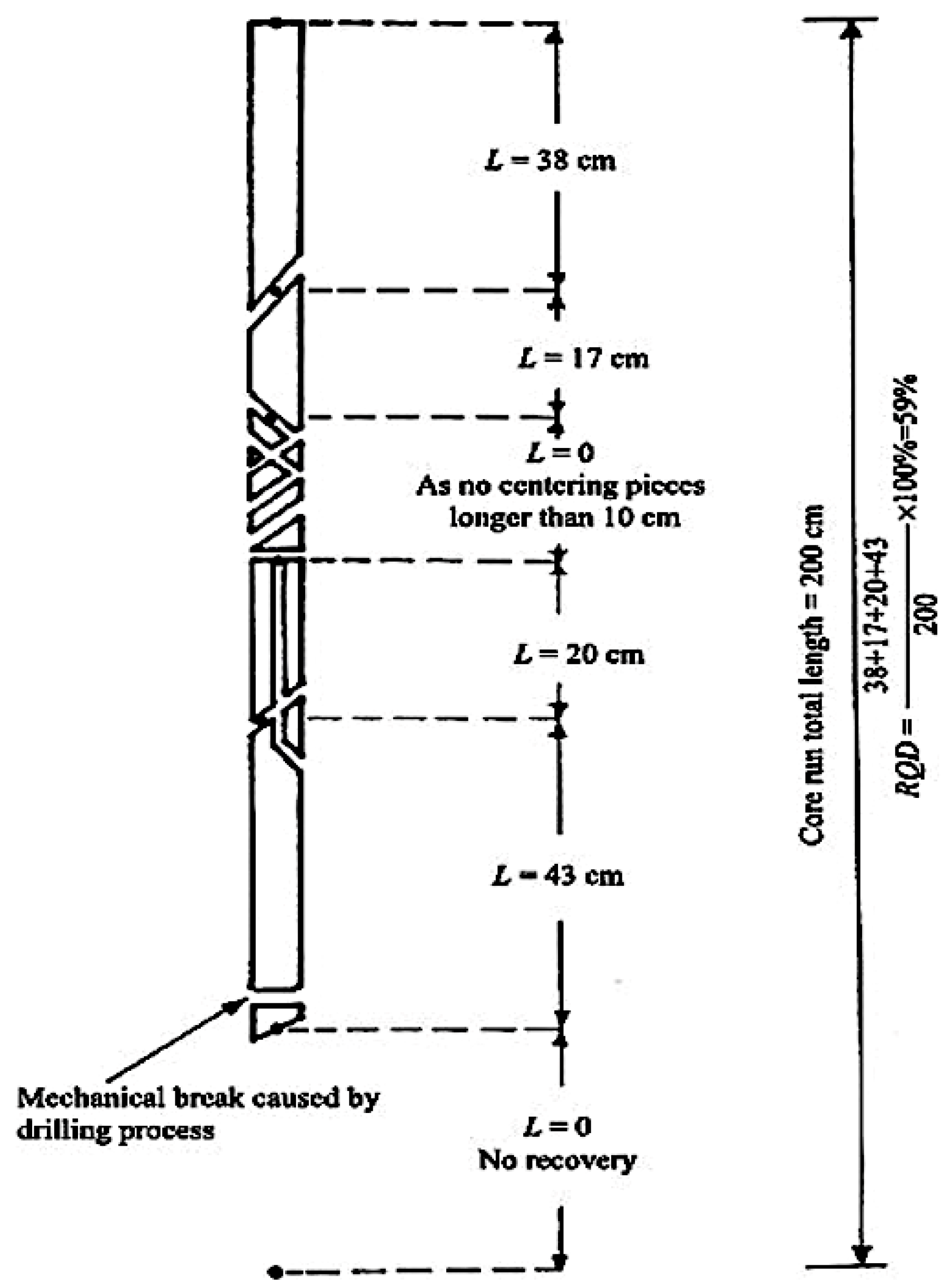Applsci 15 01309 g001